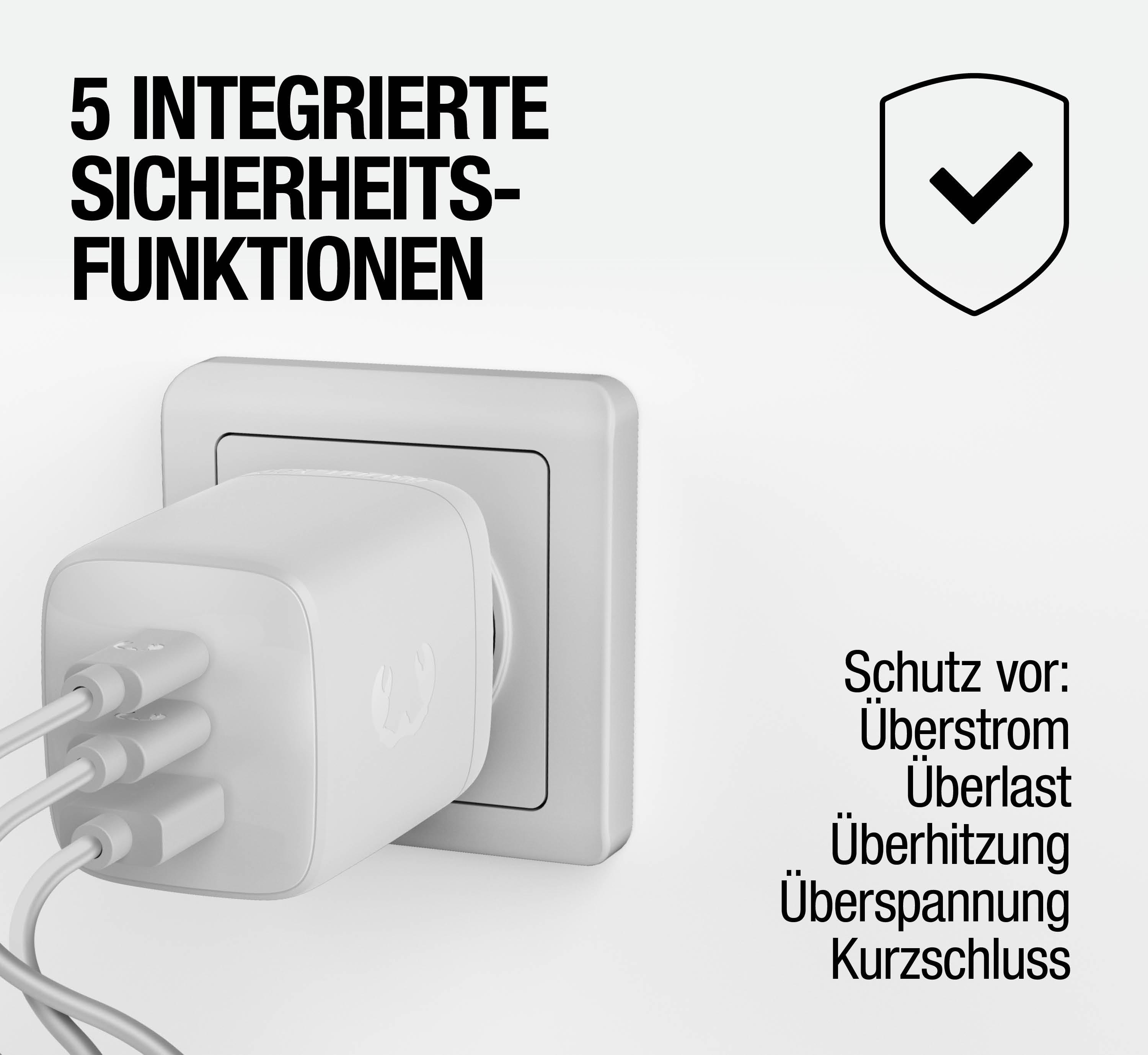 Ein weißer Netzstecker mit 5 integrierten Sicherheitsfunktionen ist eingesteckt.