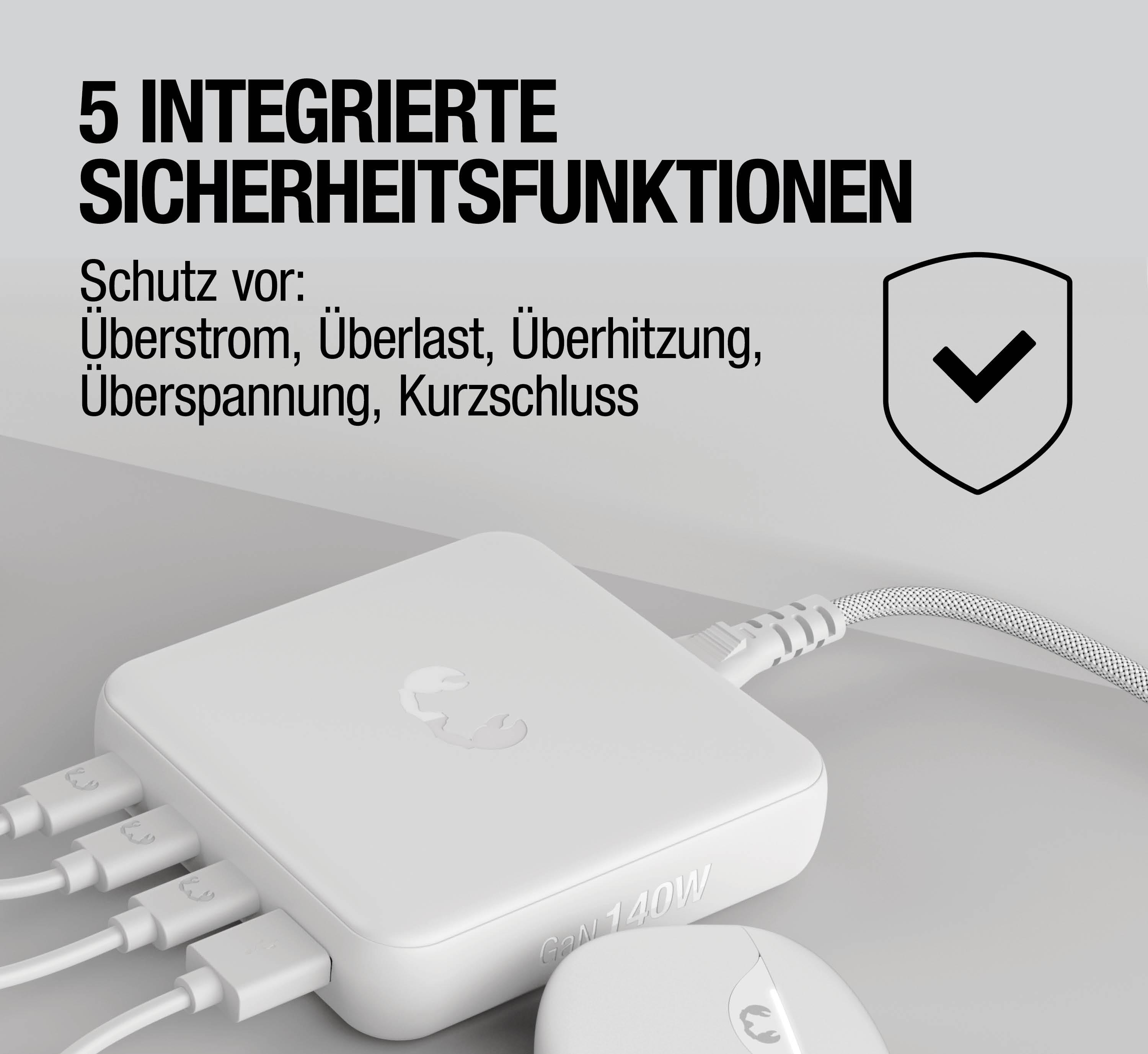 Ein weißer GaN 140W Ladegerät mit mehreren Anschlüssen und Schutzsymbol.