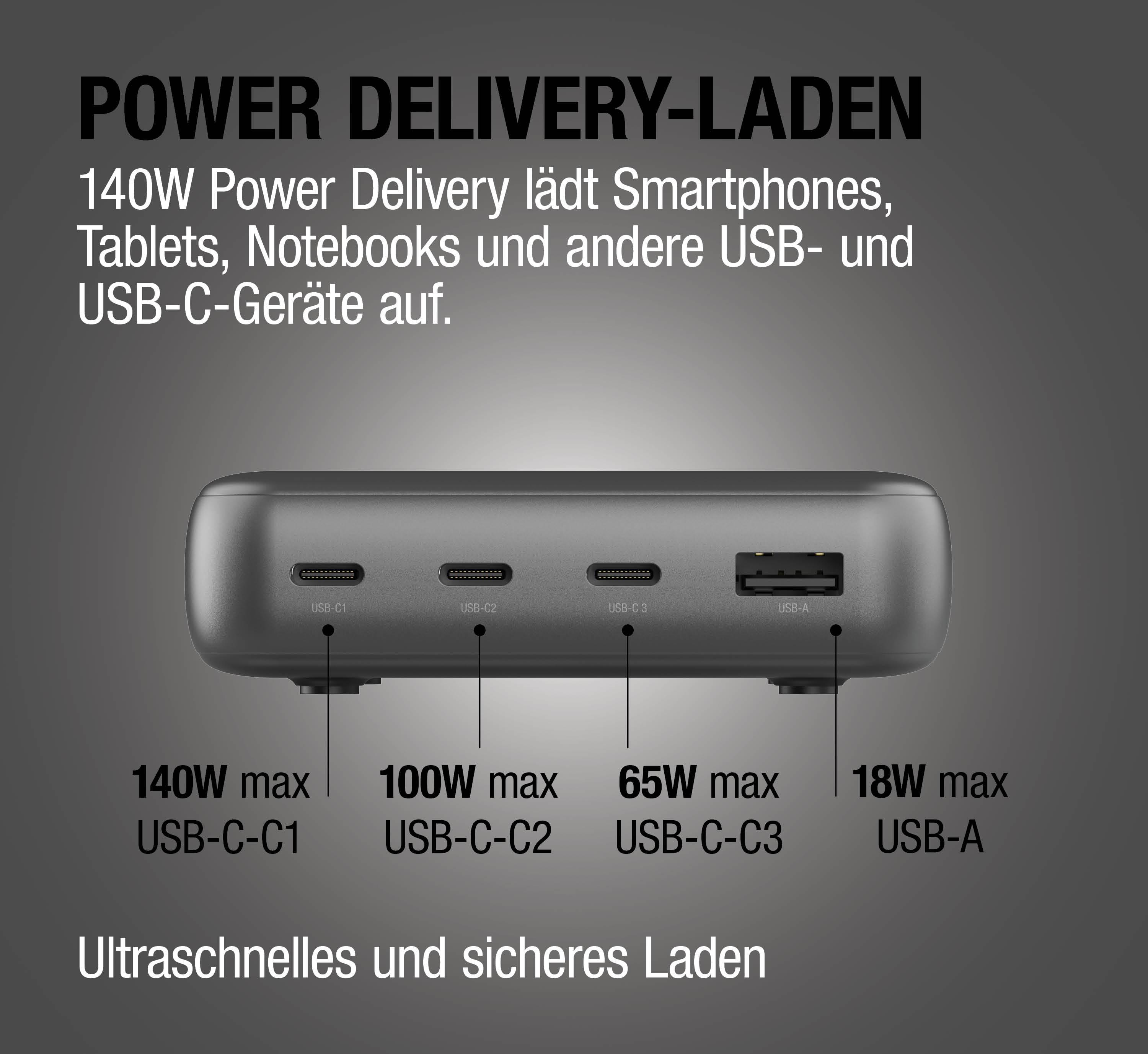 Graues Ladegerät mit USB-C- und USB-A-Anschlüssen und Leistungsinformationen.