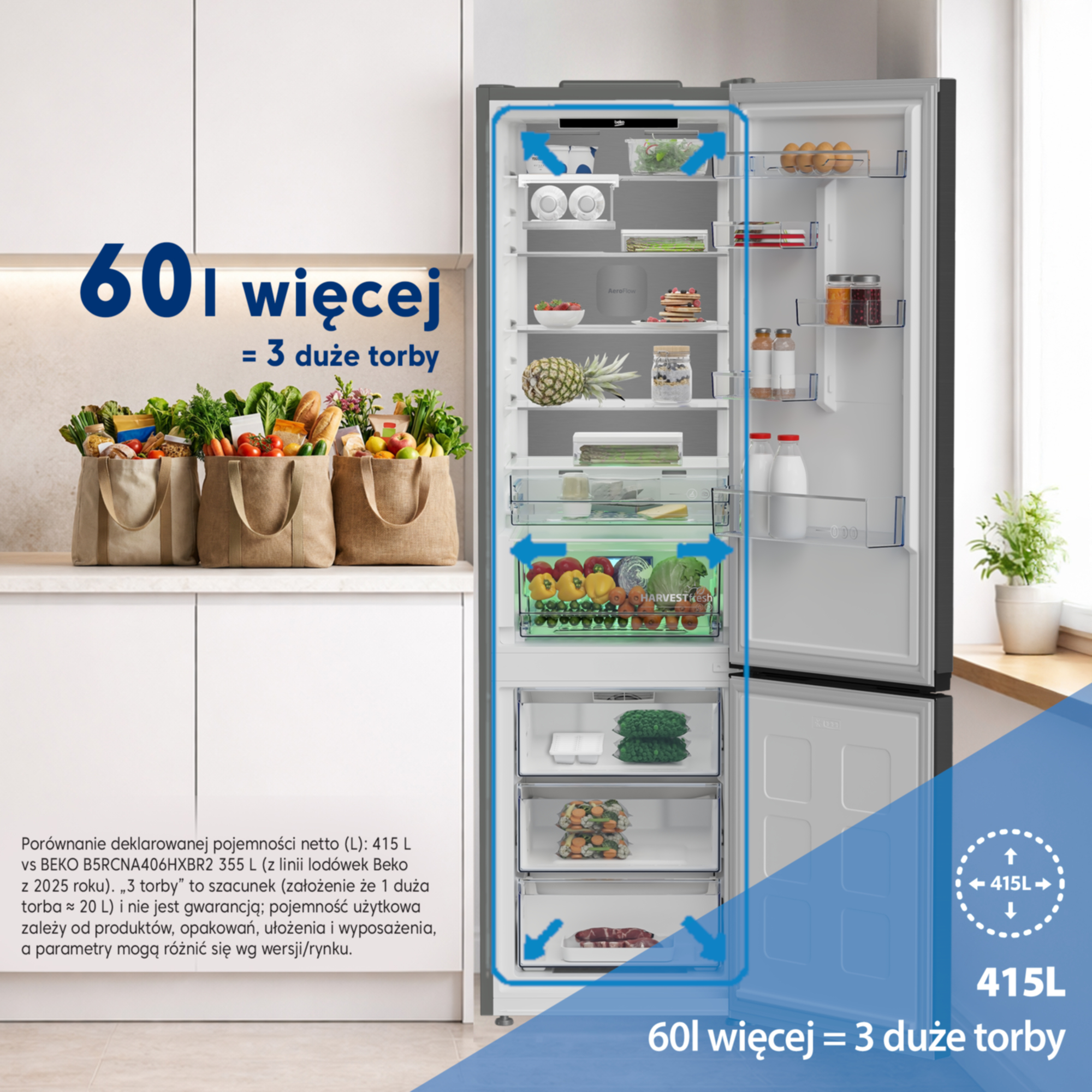 Wnętrze lodówki z jedzeniem i tekstem: pojemność 415L, odpowiada 3 dużym torbom.