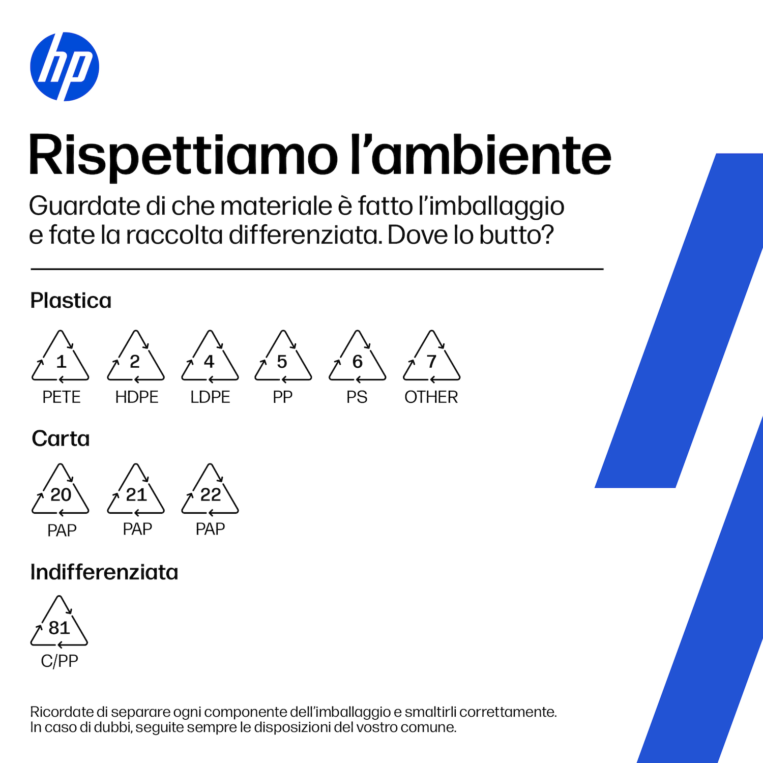 Logo HP e testo su ambiente e riciclo con simboli di riciclo.