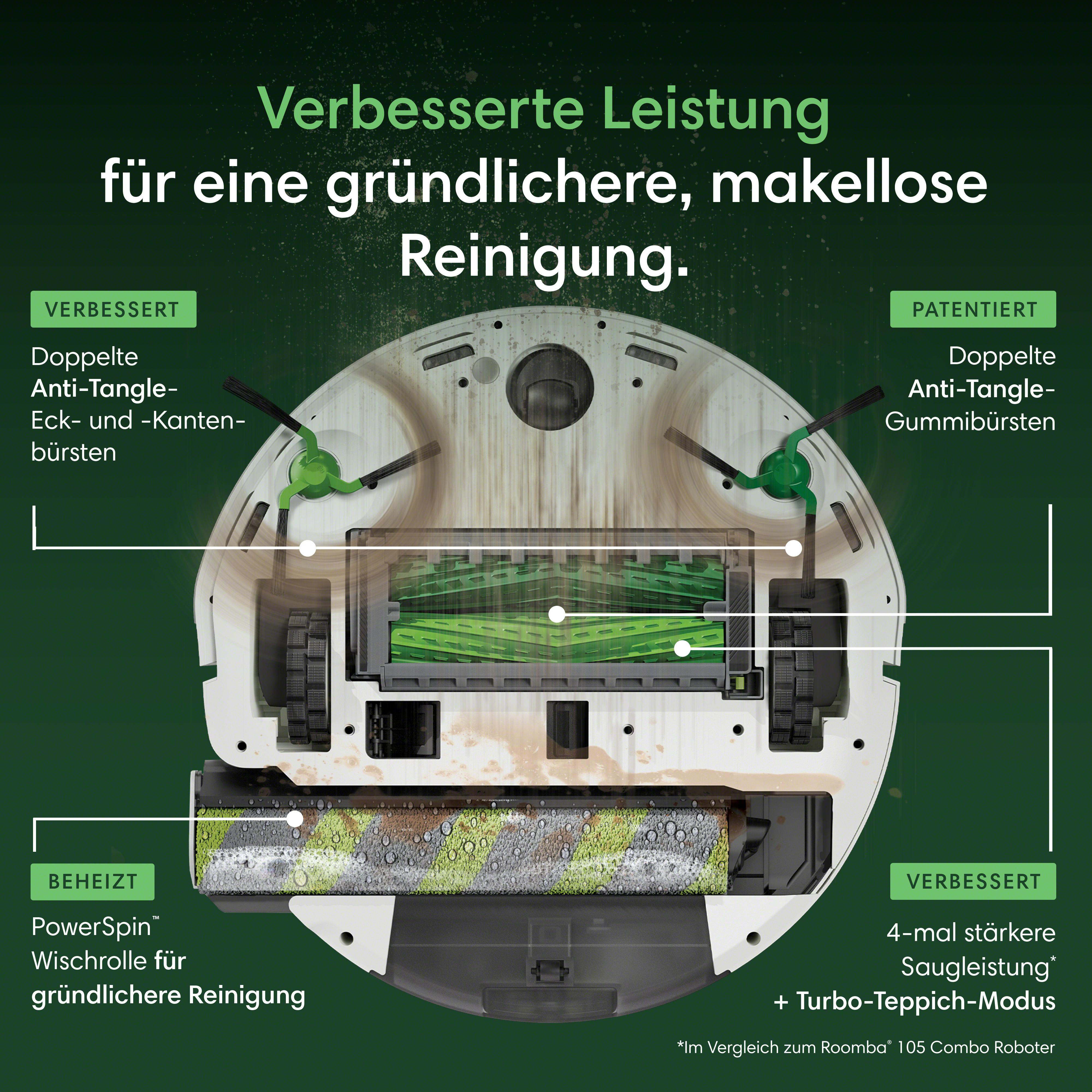 Roboterstaubsauger mit zwei Kantenbürsten, zwei Gummibürsten, PowerSpin-Wischrolle.