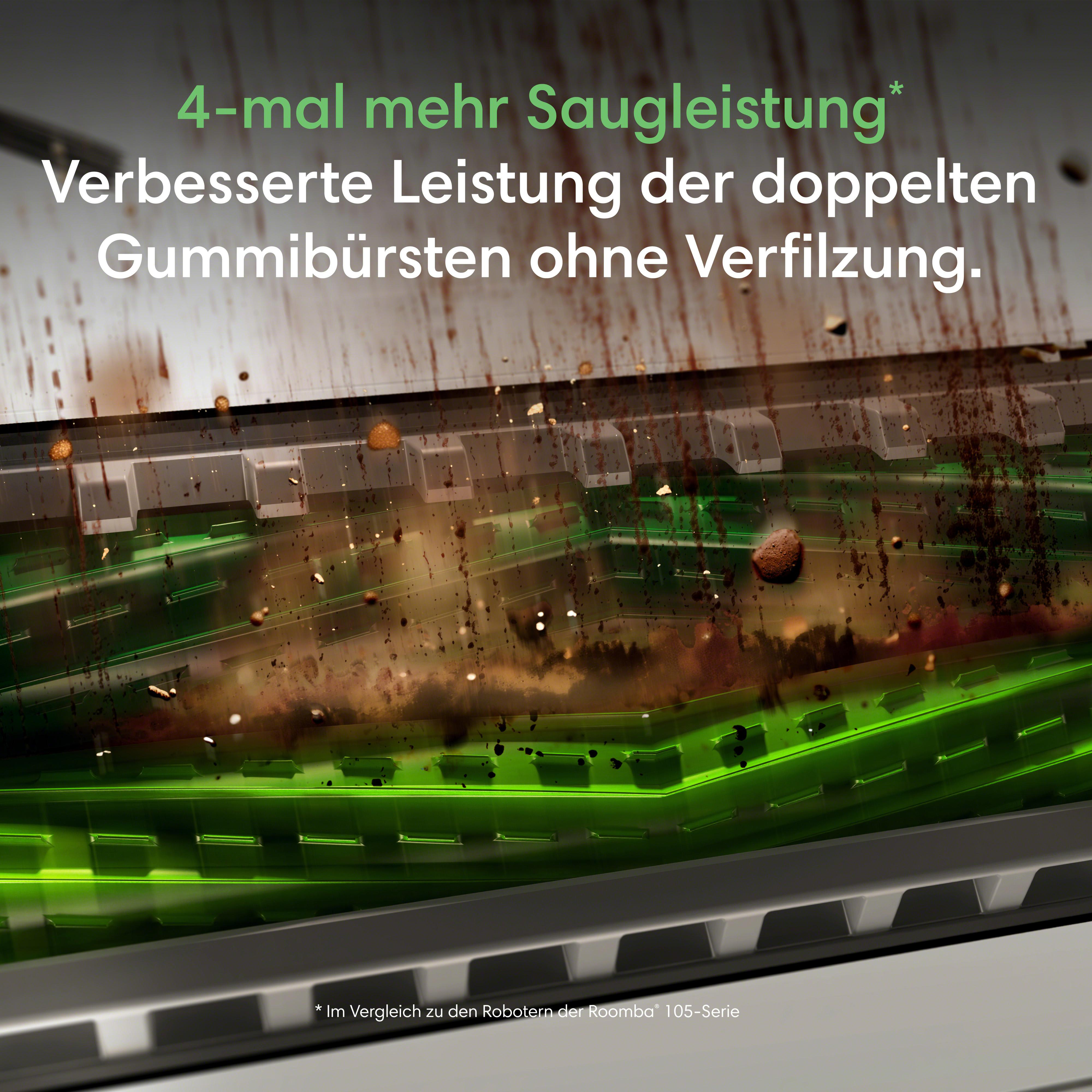 Doppelte Gummibürsten für verbesserte Saugleistung ohne Verfilzung.