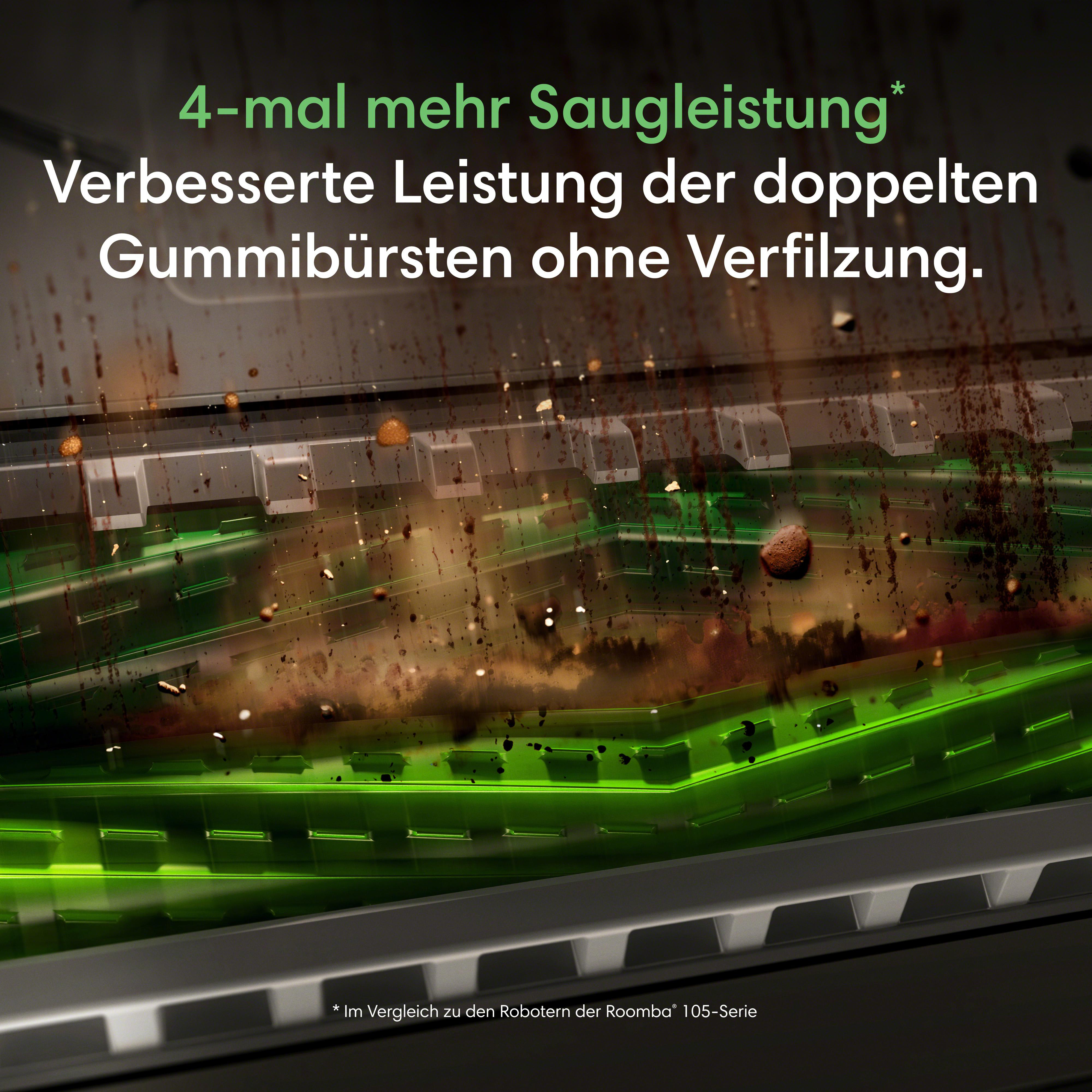 Doppelte Gummibürsten mit verbesserter Saugkraft, reinigen ohne Verfilzung.