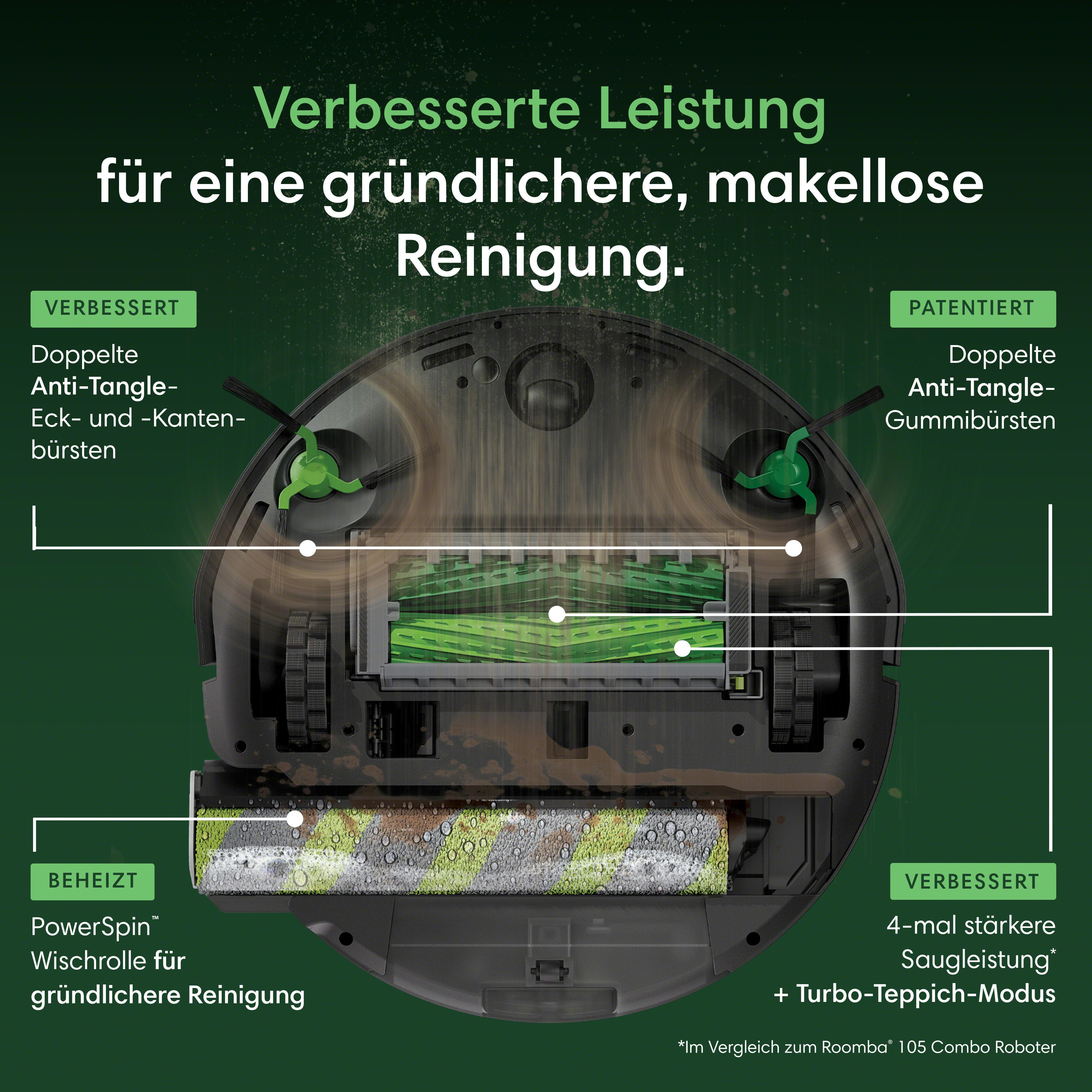 Saugroboter mit doppelten Bürsten und Wischrolle für verbesserte Reinigung.