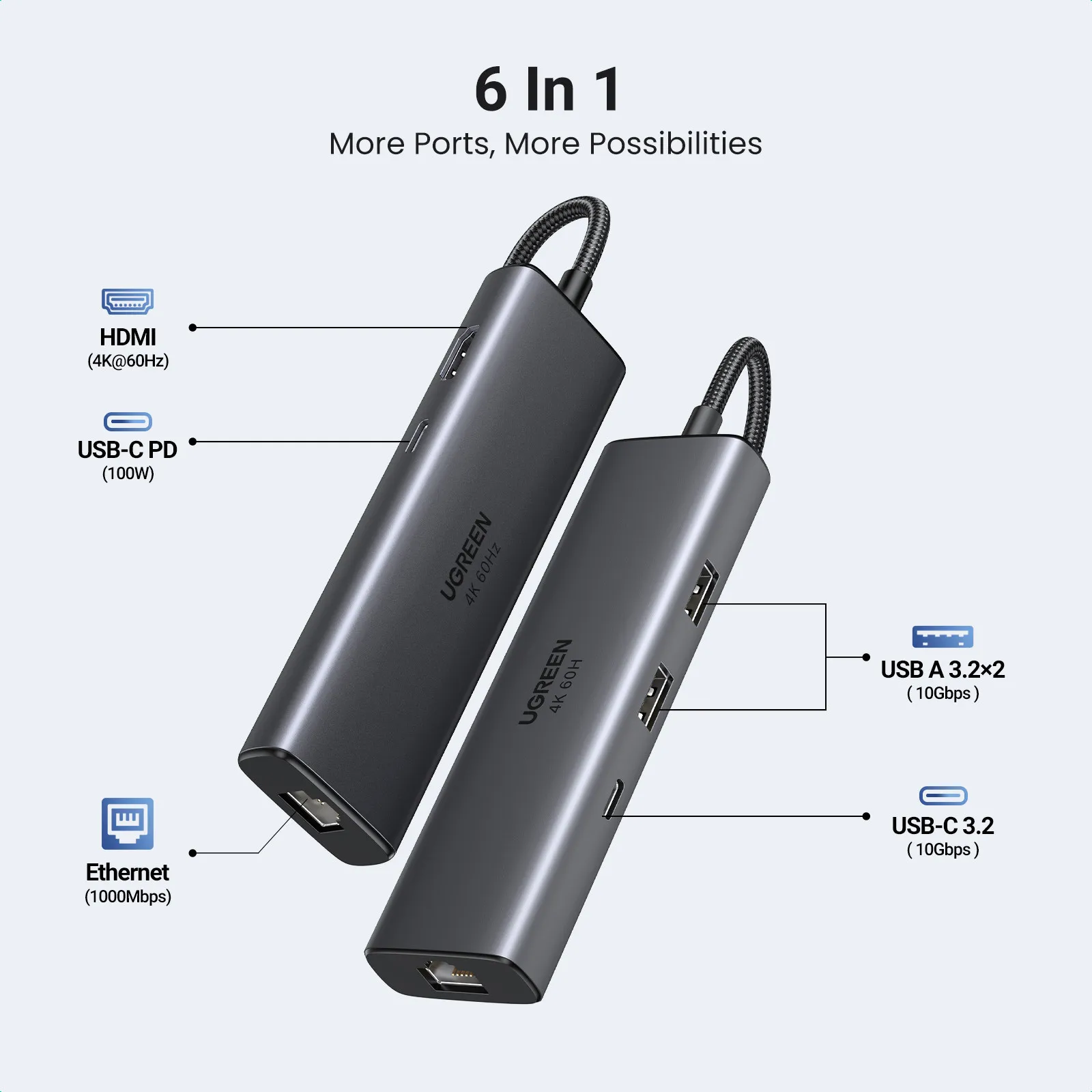 Mostrati due hub USB-C grigi. Uno ha porte HDMI, USB-C PD ed Ethernet. L'altro ha porte USB-A.