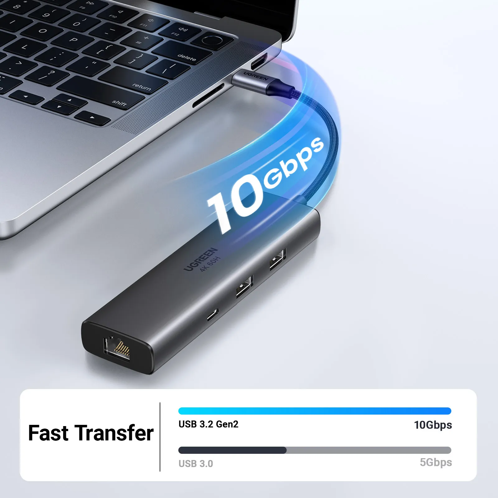 Un hub USB-C grigio è collegato a un laptop, che mostra 10 Gbps.