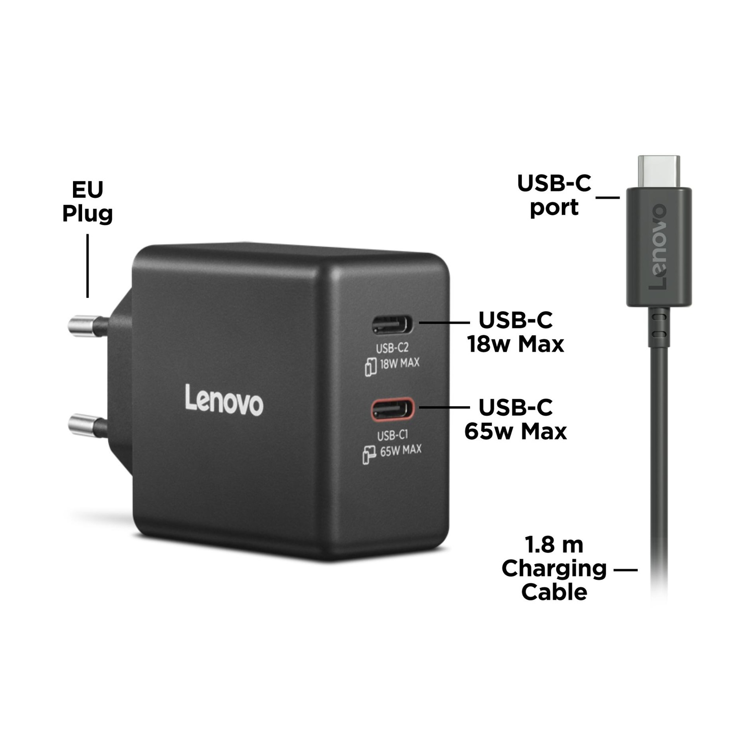 Adattatore di alimentazione Lenovo USB-C nero con due porte e spina UE.