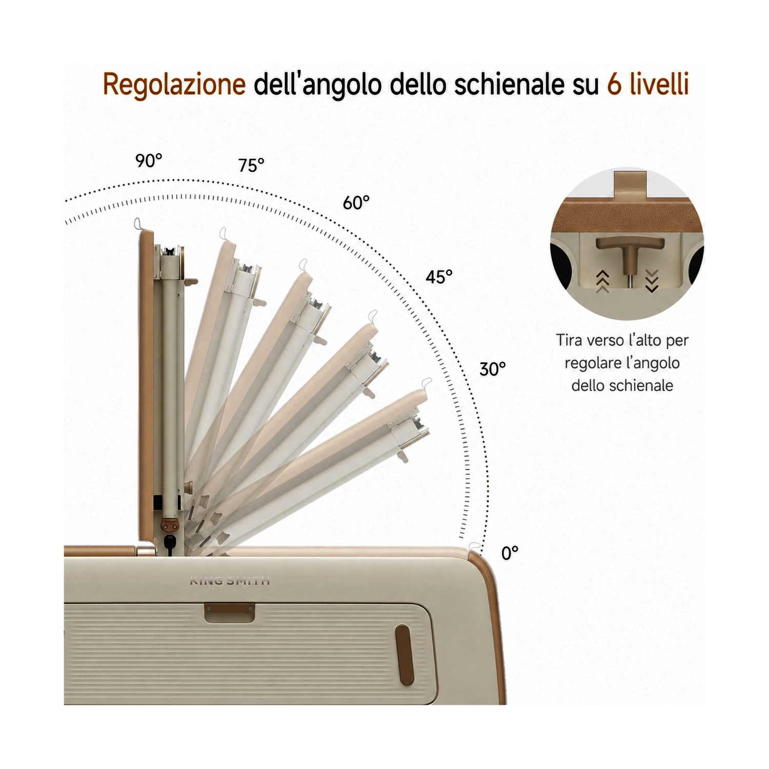 Illustra la regolazione dell'angolo su 6 livelli dello schienale di un prodotto King Smith.
