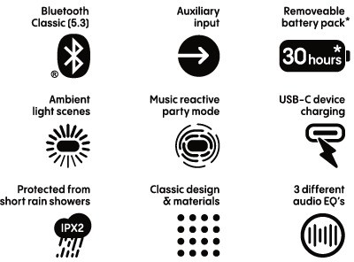 Symbole zeigen Bluetooth 5.3, Aux-Eingang, 30h Akku, Lichtszenen, Musikmodus, USB-C-Ladung, Regenschutz, klassisches Design und 3 EQs.