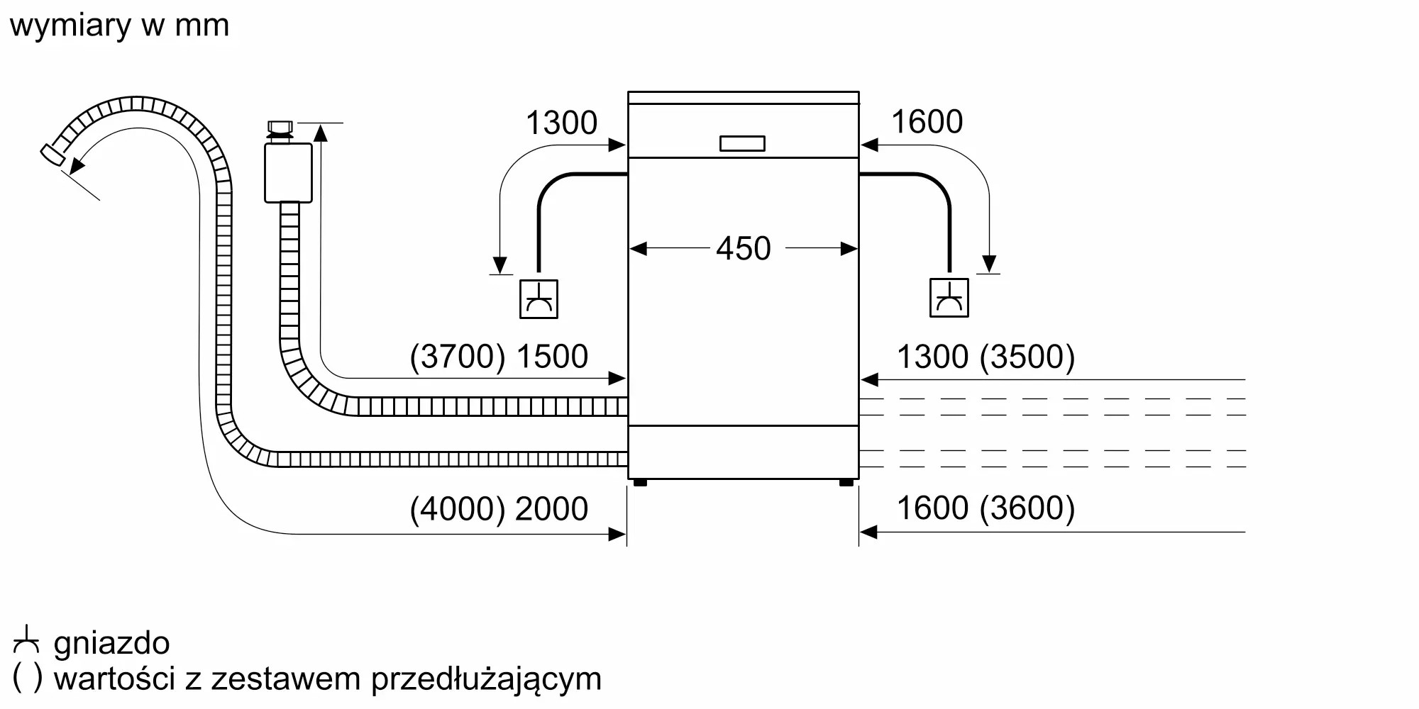 Rysunek techniczny pralki z wymiarami i podłączeniami.