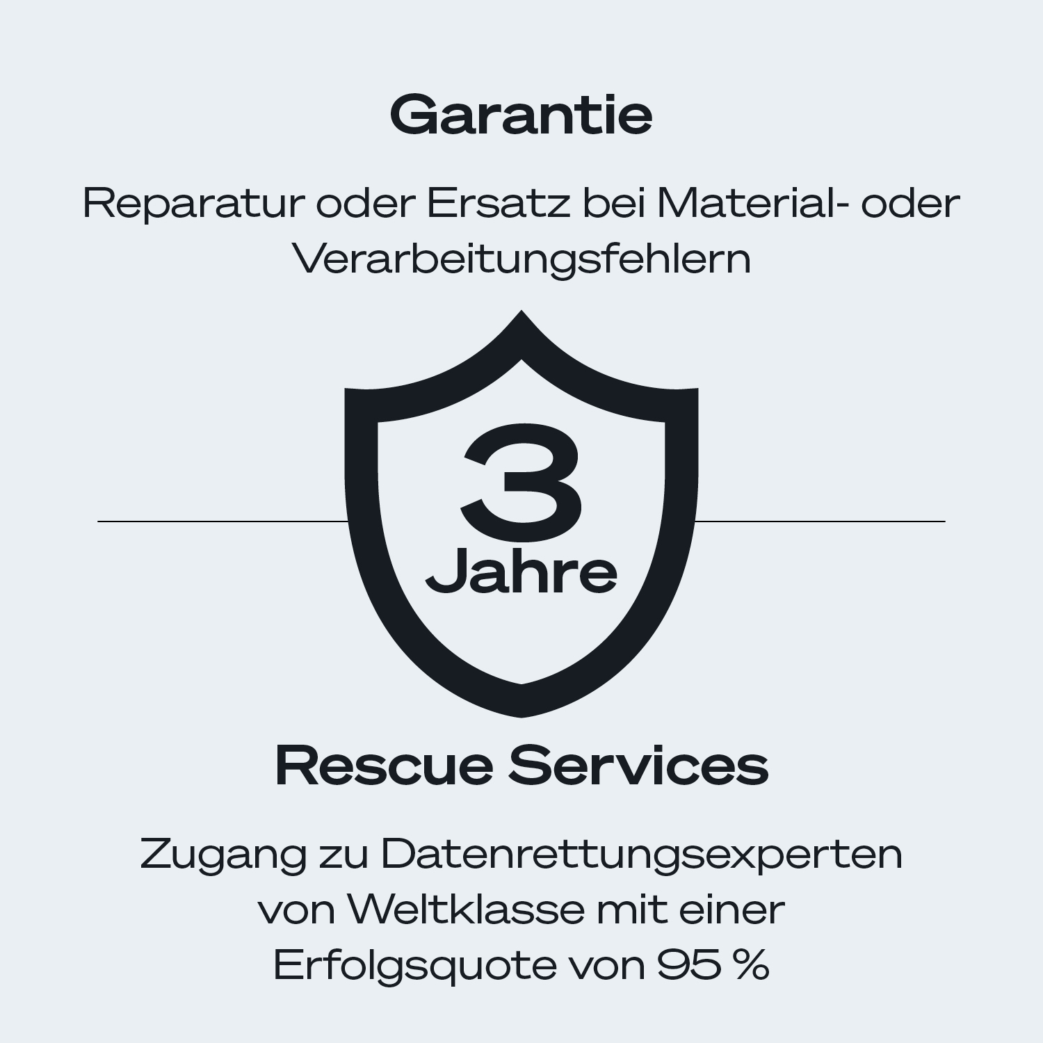 Garantie : Réparation/remplacement pour défauts de matière/fabrication. 3 ans. Rescue Services : Accès à des experts en récupération de données.