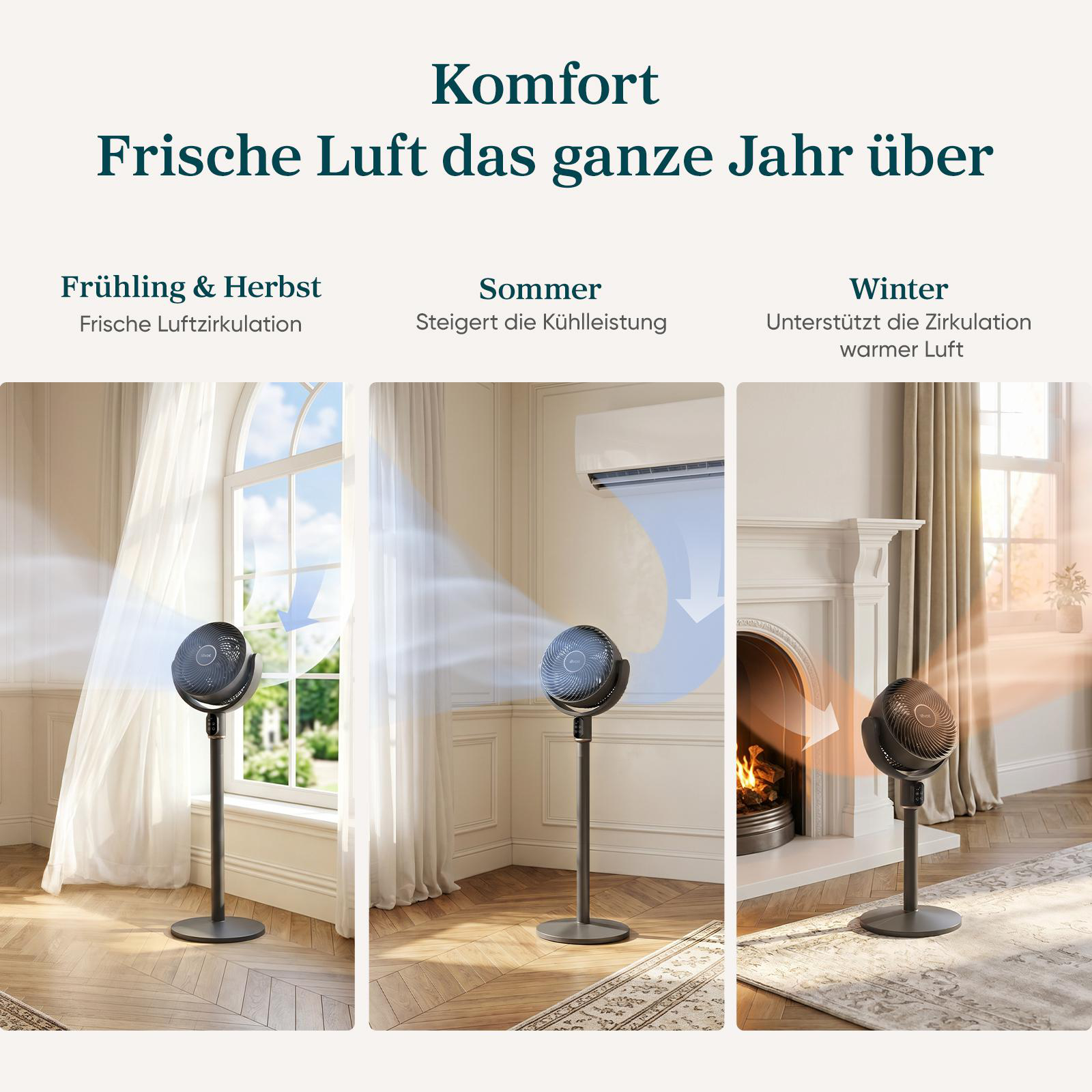 Ein Ventilator zirkuliert Luft im Frühling, Sommer und Winter in verschiedenen Szenarien.