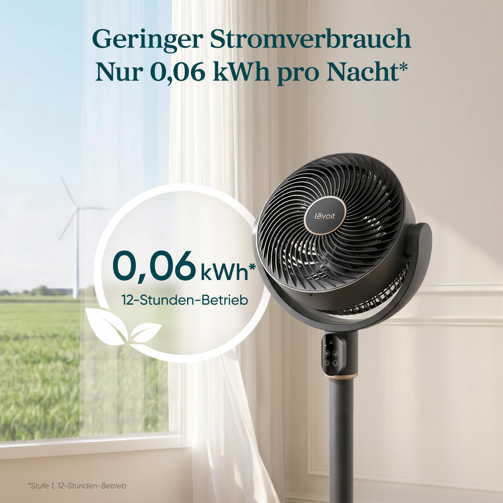 Ein schwarzer Standventilator mit geringem Stromverbrauch, 0,06 kWh pro Nacht.