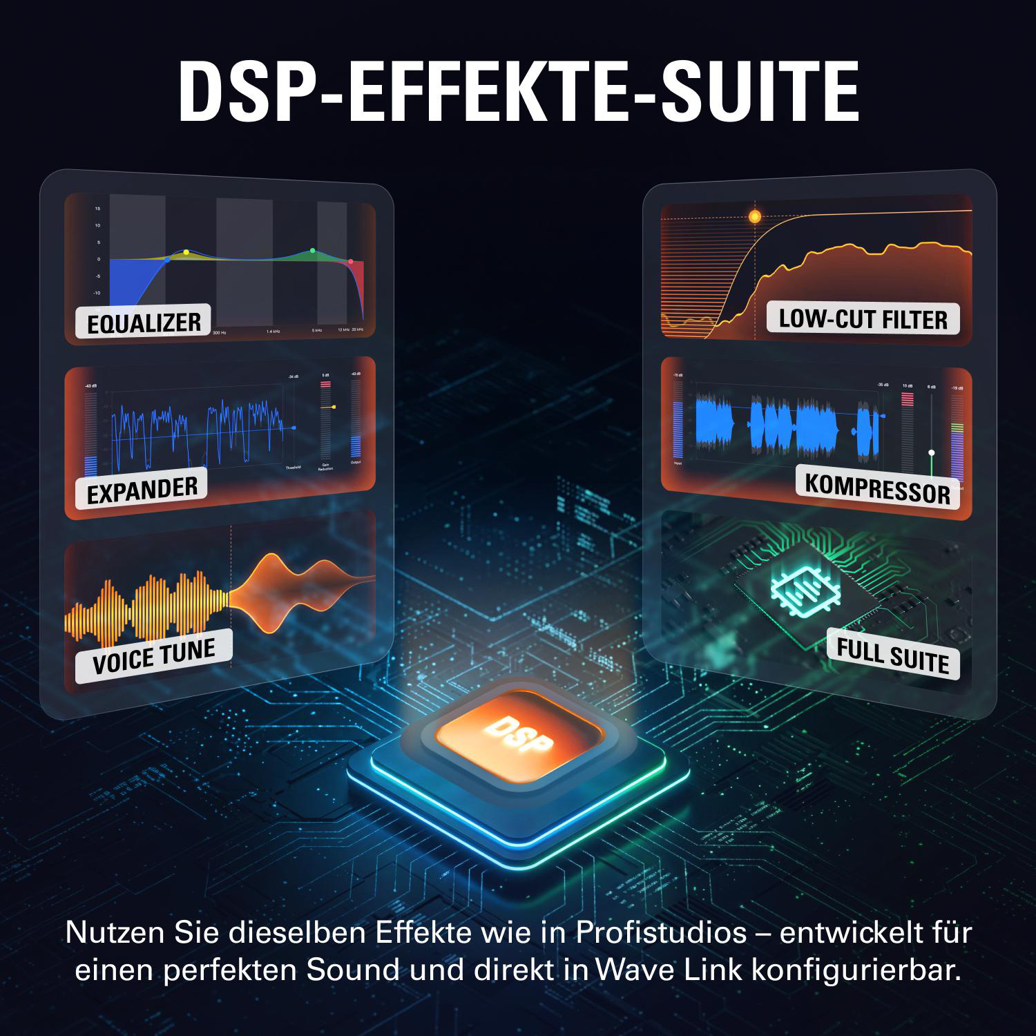 Grafische Darstellungen von Equalizer, Expander, Voice Tune, Low-Cut Filter, Kompressor und Full Suite.