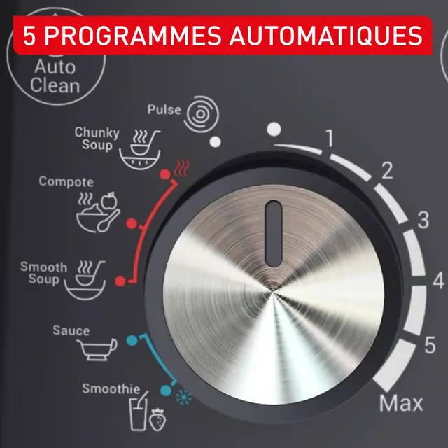 Bedienfeld mit 5 automatischen Programmen: Auto Clean, Pulse, Suppe, Kompott, Soße, Smoothie.