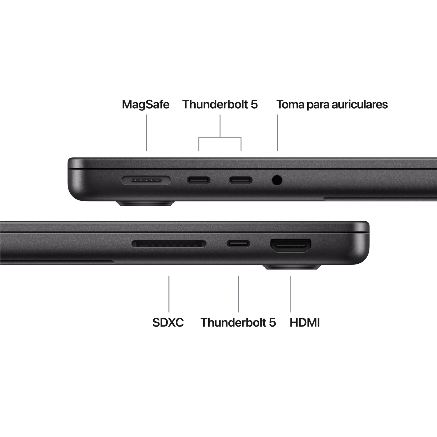 Vista lateral de un portátil con puertos etiquetados: MagSafe, Thunderbolt 5, toma de auriculares, SDXC, HDMI.