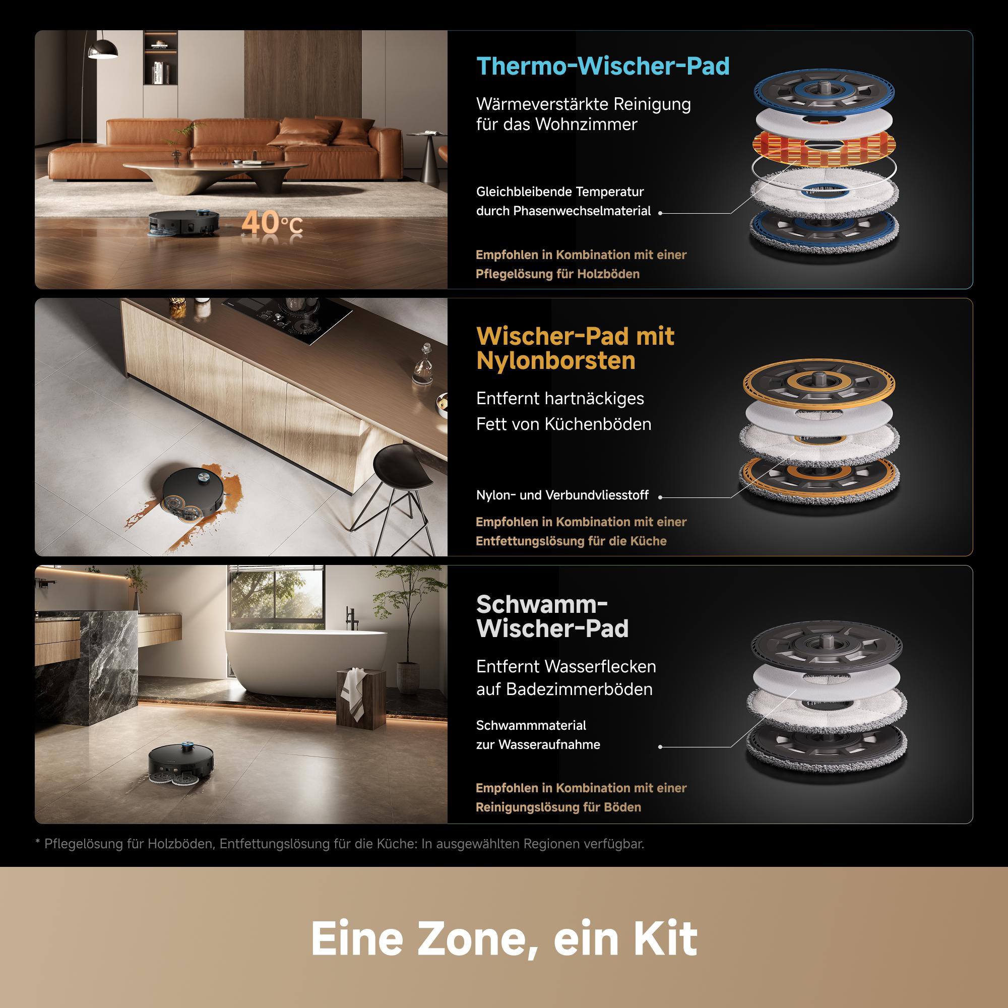 Ein Saugroboter mit drei verschiedenen Wischpads für Wohnzimmer, Küche und Bad.