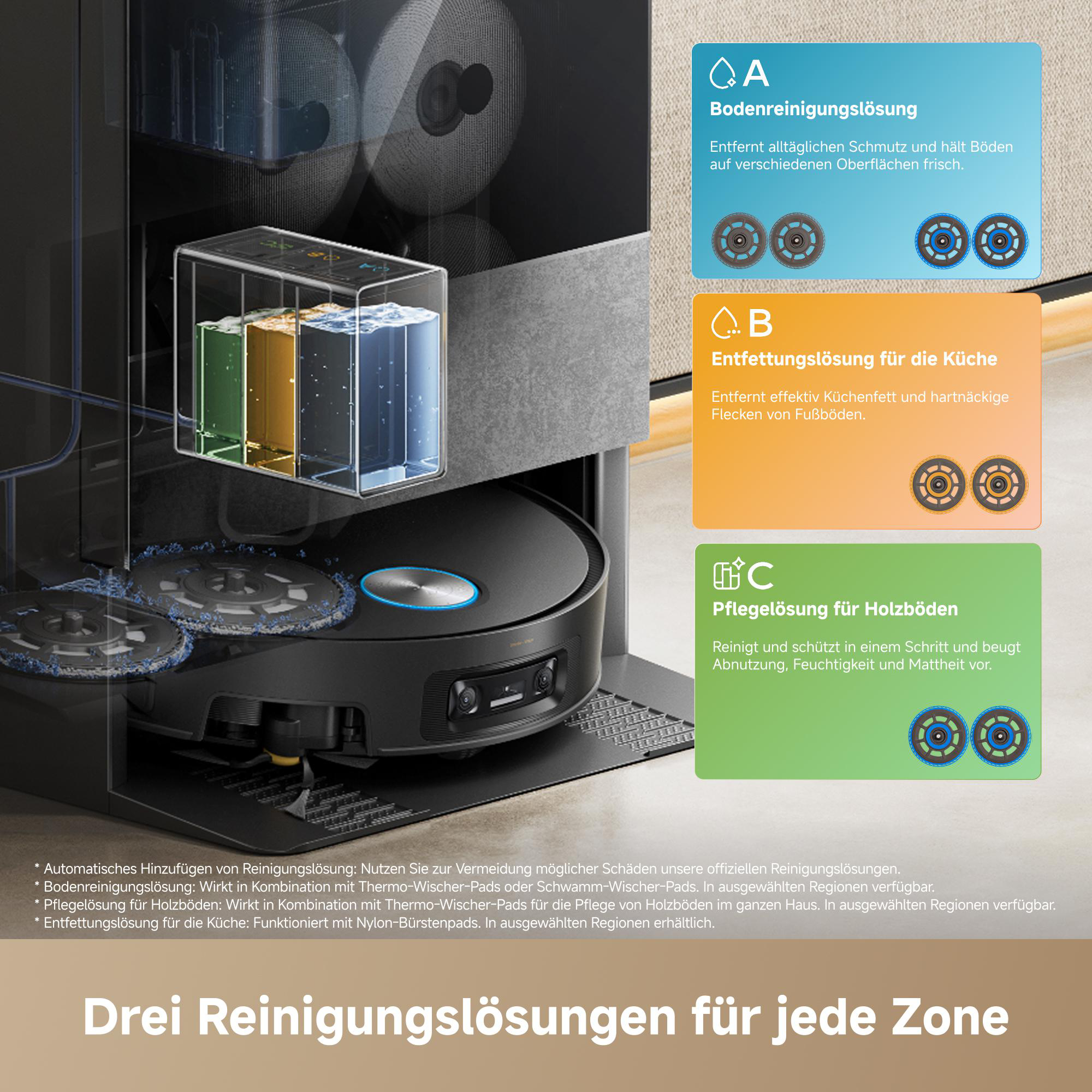 Roboterstaubsauger mit drei Reinigungsflüssigkeiten: Boden, Küche, Holz.