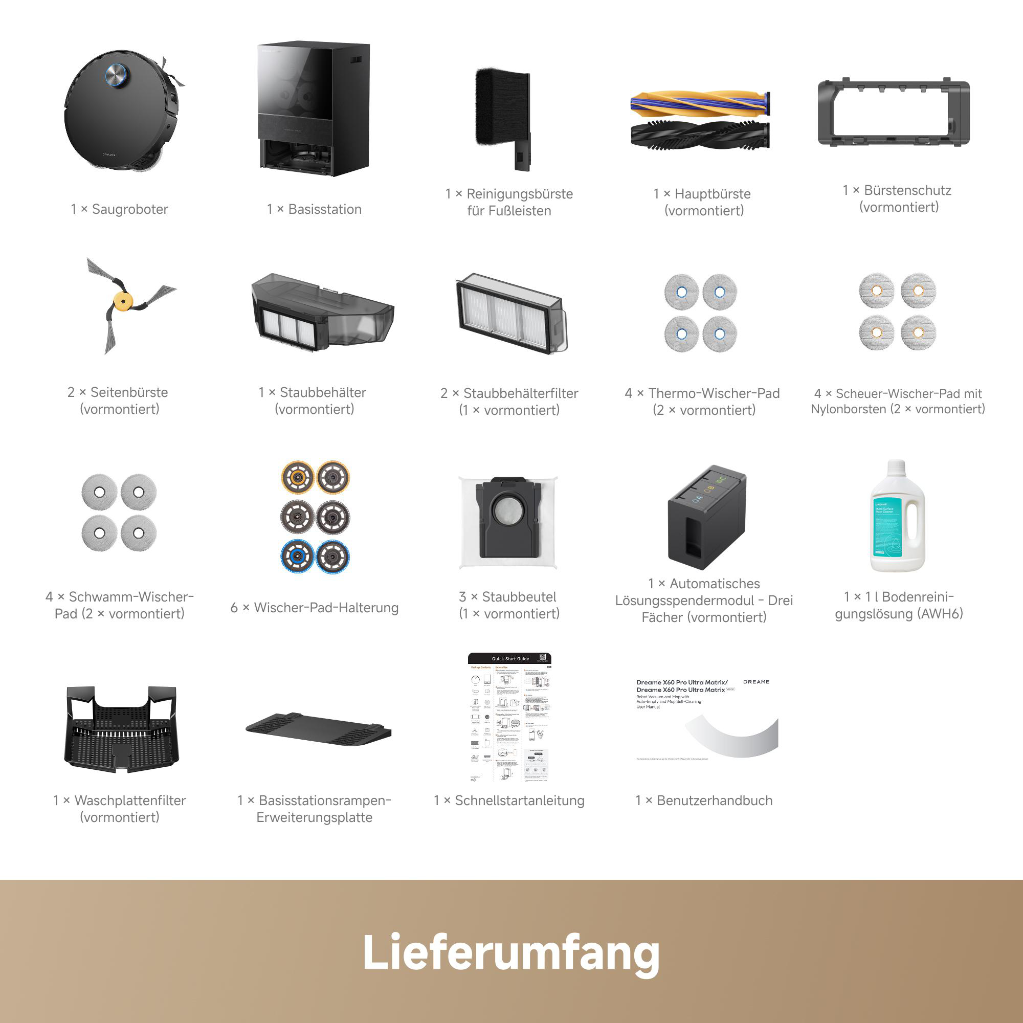 Lieferumfang: Saugroboter, Basisstation, Bürsten, Filter, Wischerpads, Staubbeutel und Zubehör.