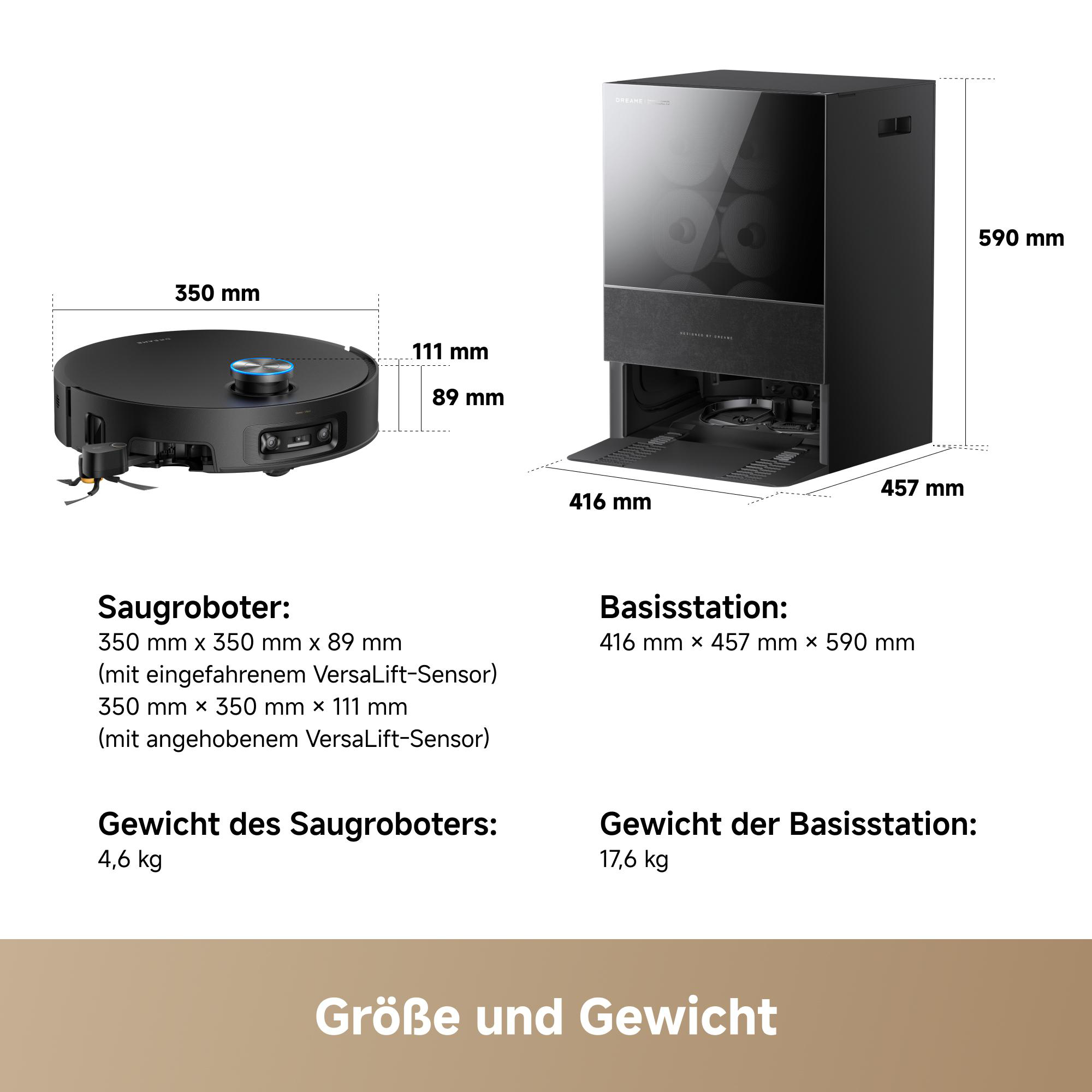 Saugroboter-Maße: 350x350x89/111mm. Basisstations-Maße: 416x457x590mm.