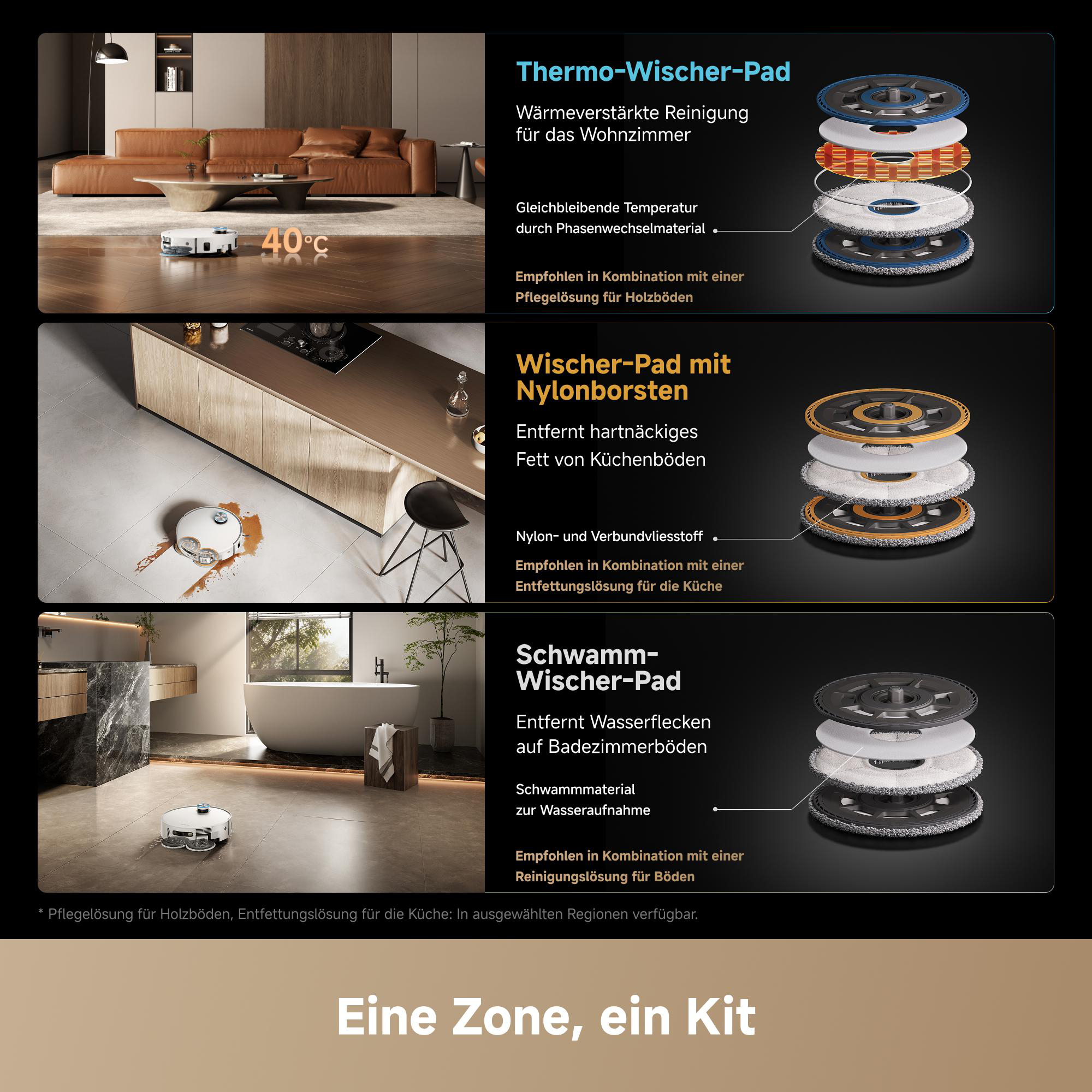 Reinigungsroboter mit verschiedenen Wischer-Pads für Wohnzimmer, Küche und Bad.