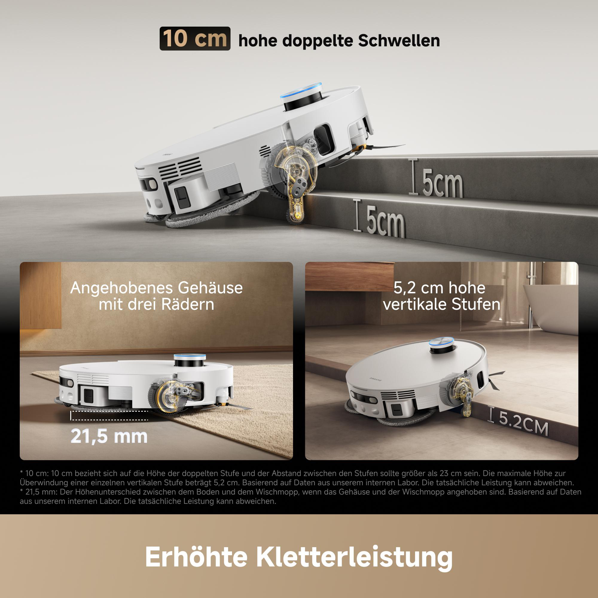 Ein weißer Saugroboter überwindet Hindernisse von 10 cm Höhe und 5,2 cm Höhe.