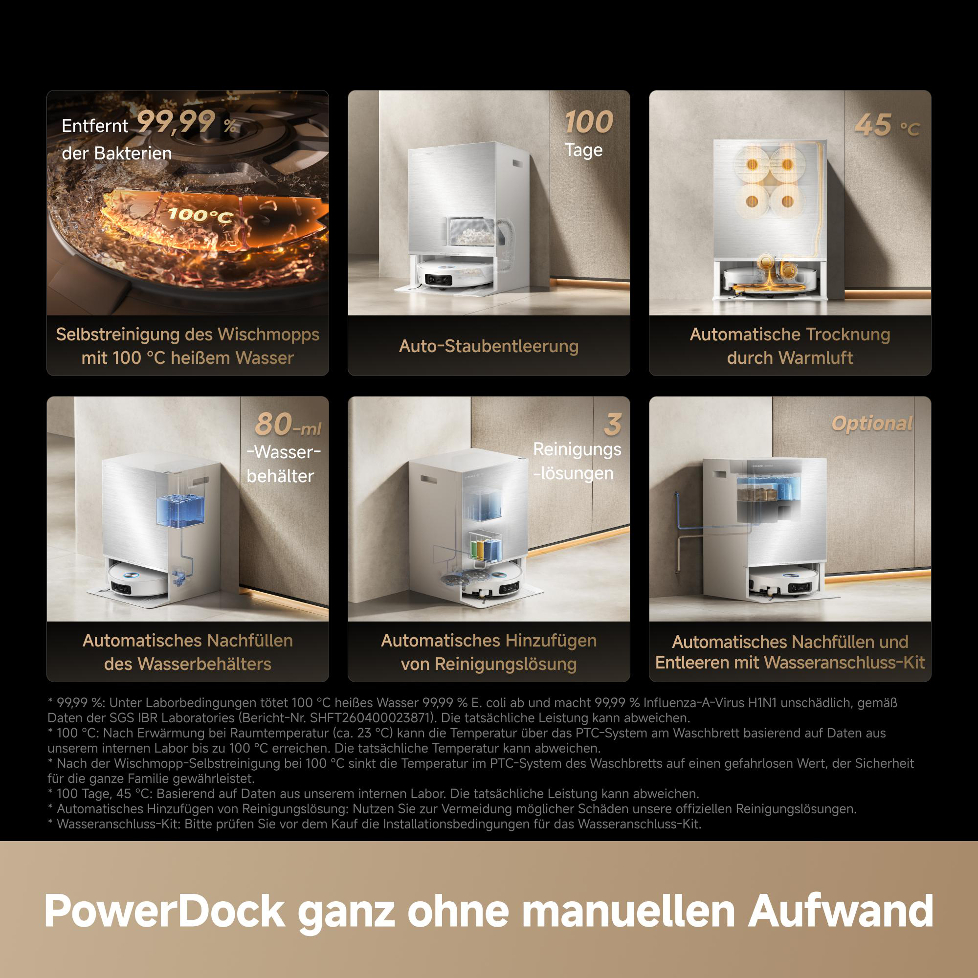 Produktmerkmale: Selbstreinigung, Staubentleerung, Trocknung, Wasser & Reinigungsmittel nachfüllen.