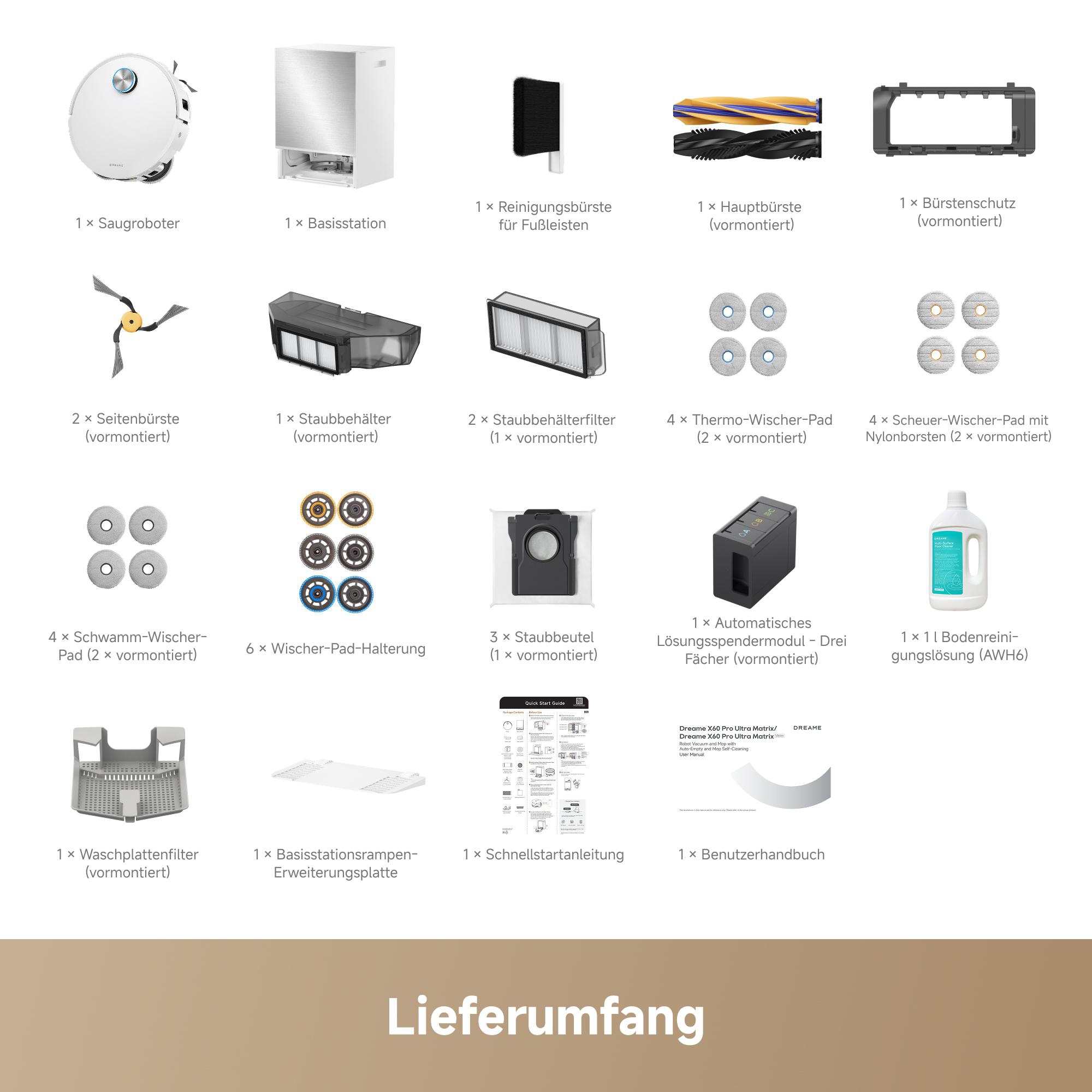 Übersicht aller Teile eines Saugroboter-Sets: Roboter, Station, Bürsten, Filter, Pads, Staubbeutel, Zubehör und Handbücher.