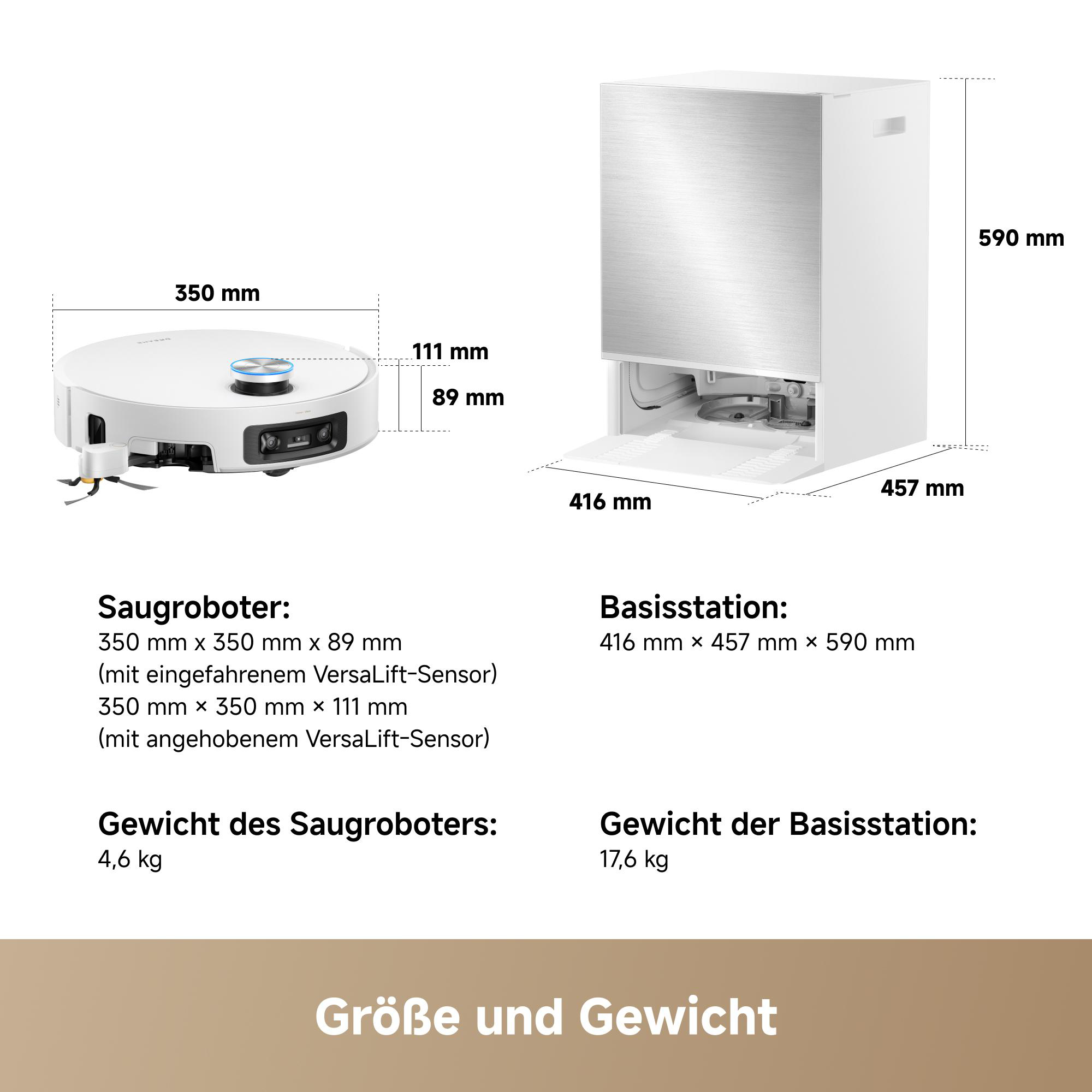 Ein Saugroboter und eine Basisstation mit Maßen und Gewichten.