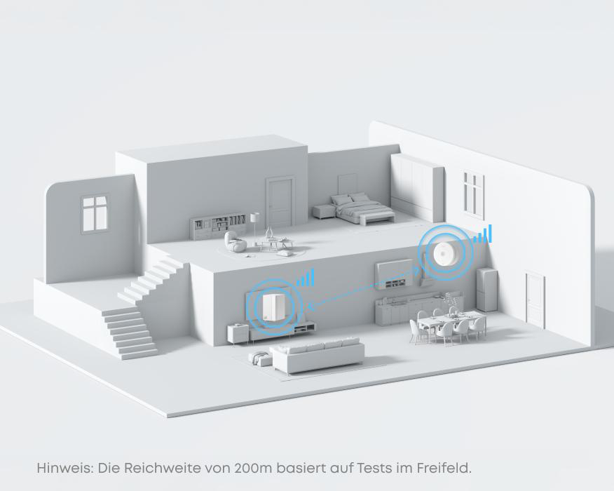 Ein 3D-Modell eines modernen Hauses mit zwei Geräten und Signalwellen.