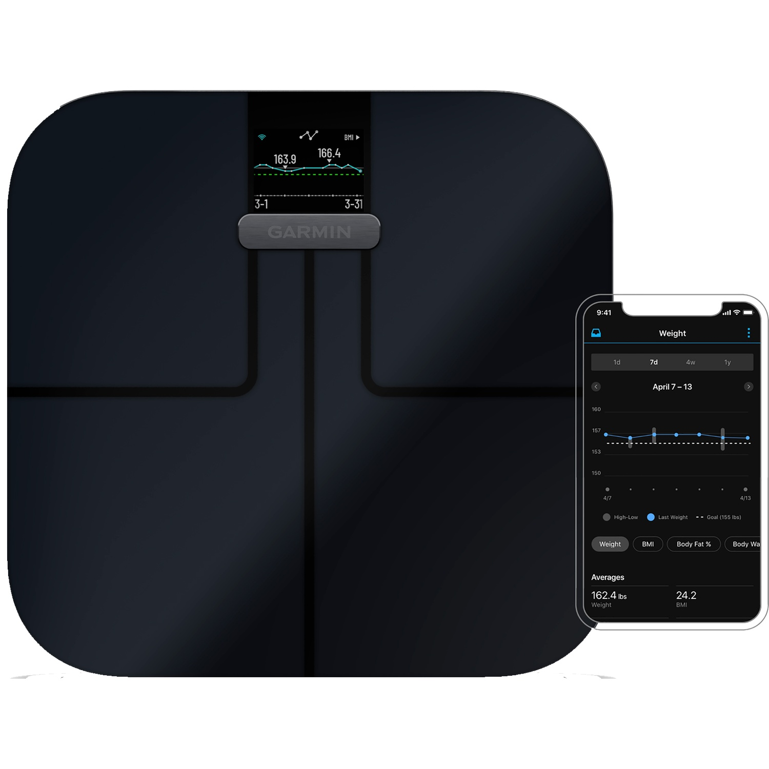 A Garmin smart scale and phone displaying weight data. The scale shows a graph and BMI. The phone shows a detailed weight graph.