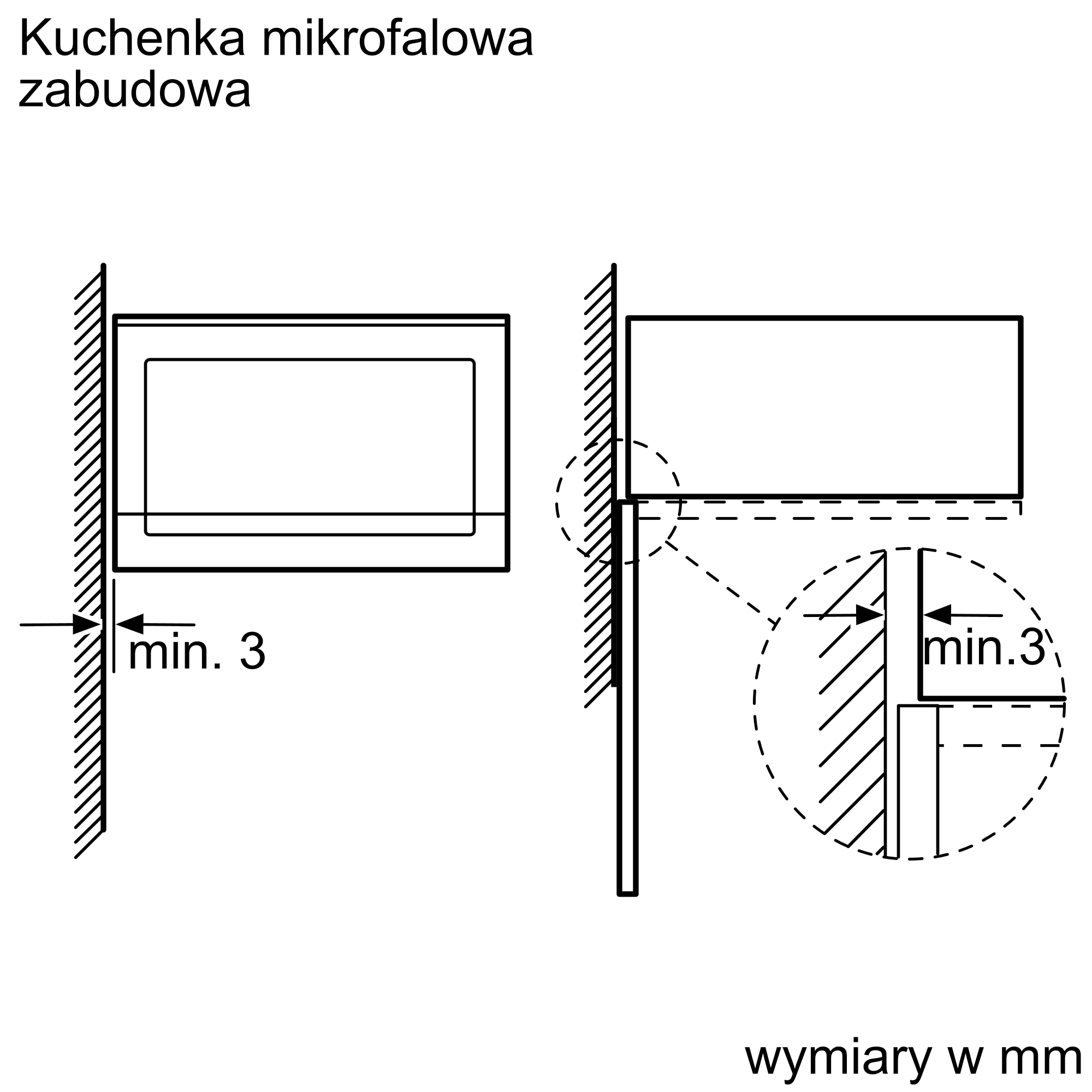 Kuchenka mikrofalowa do zabudowy: widok i detal min. 3mm odstępu.