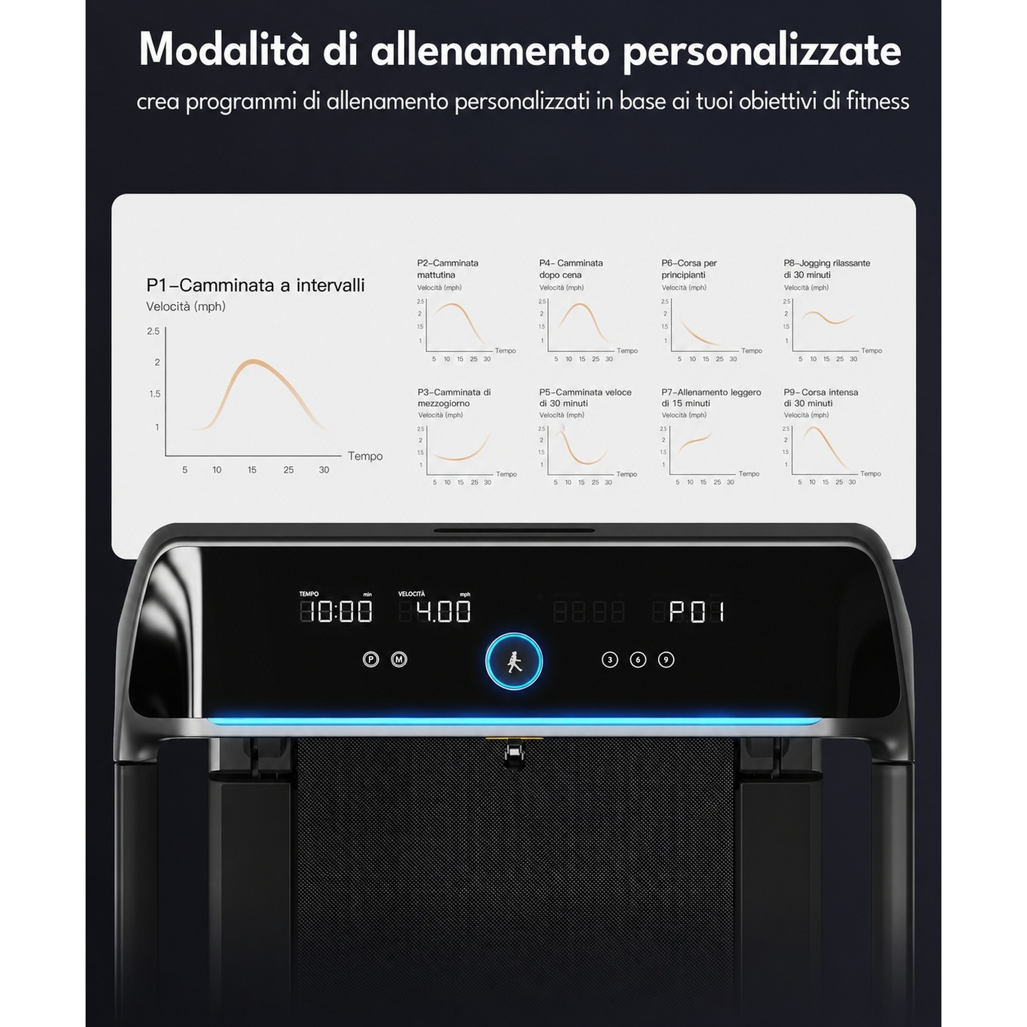 Il display del tapis roulant mostra programmi di allenamento e grafici di velocità.