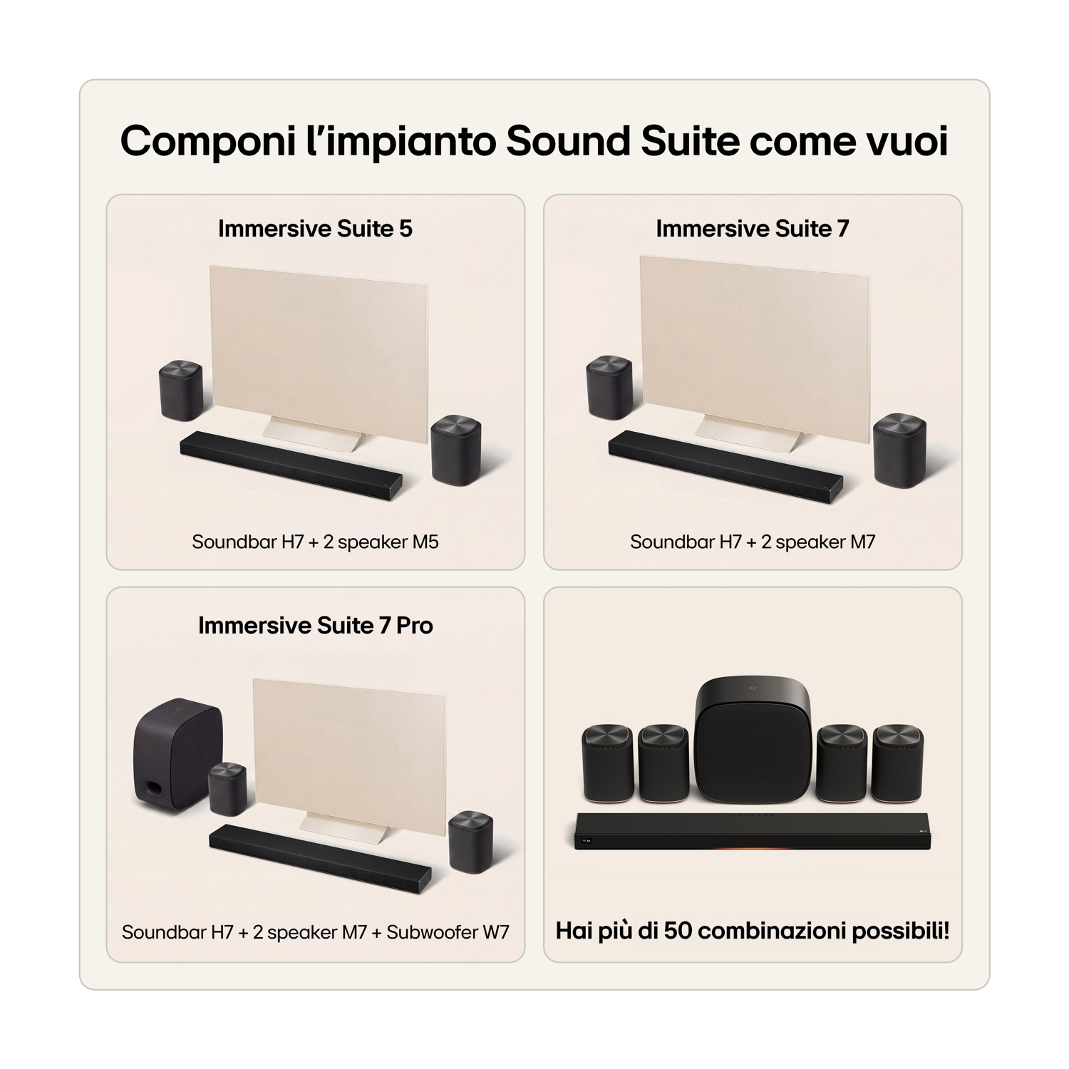 Quattro configurazioni Samsung Sound Suite: Immersive Suite 5, 7, 7 Pro e un'opzione con oltre 50 combinazioni.
