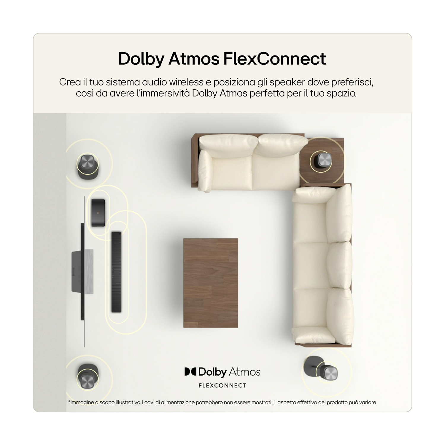 Soggiorno con altoparlanti Dolby Atmos FlexConnect, divano e tavolino.