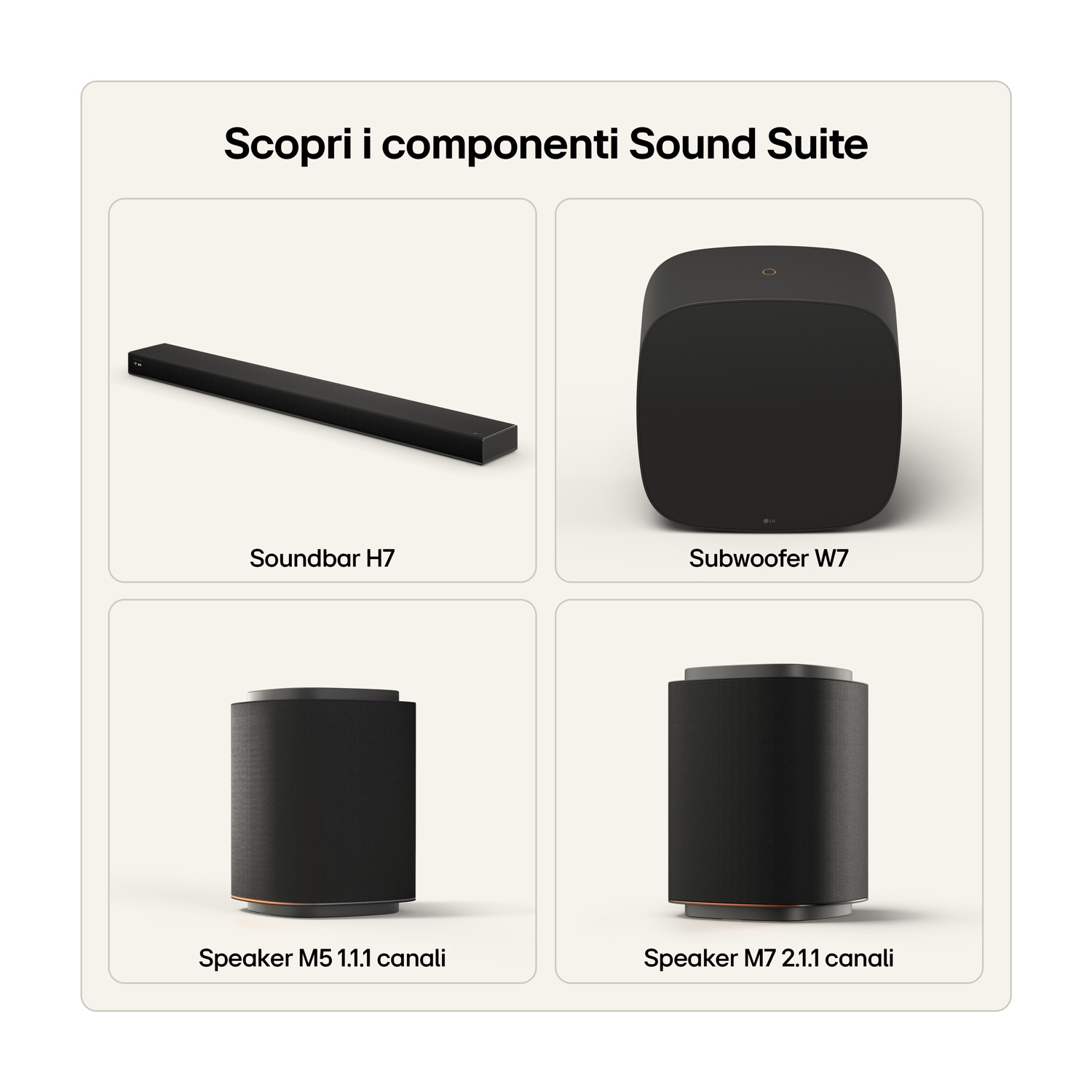 Soundbar, subwoofer e due altoparlanti neri su sfondo chiaro.