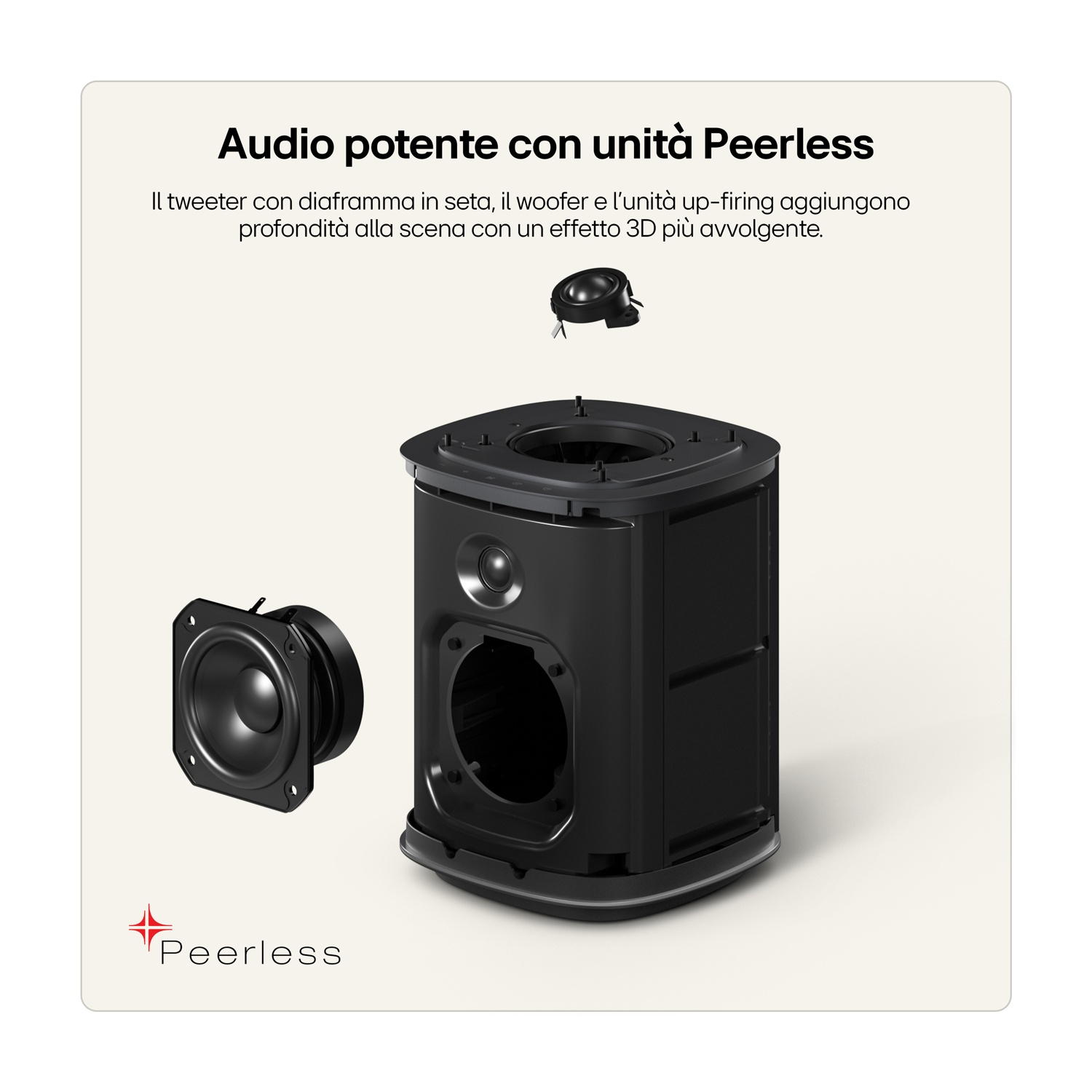 Un altoparlante nero, i suoi componenti e il logo Peerless.