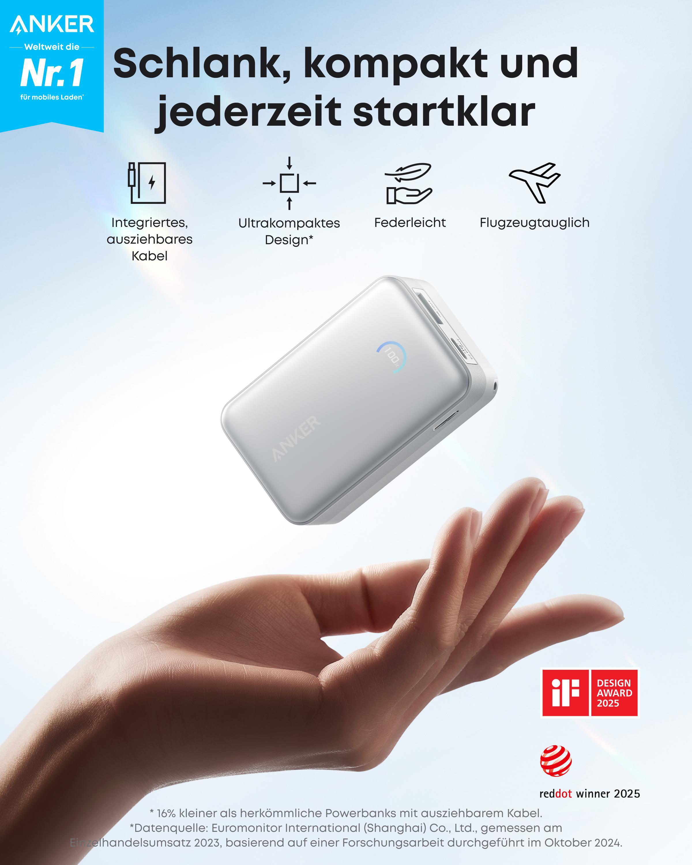 Eine weiße Anker Powerbank wird von einer Hand gehalten. Design und Flugtauglichkeit.