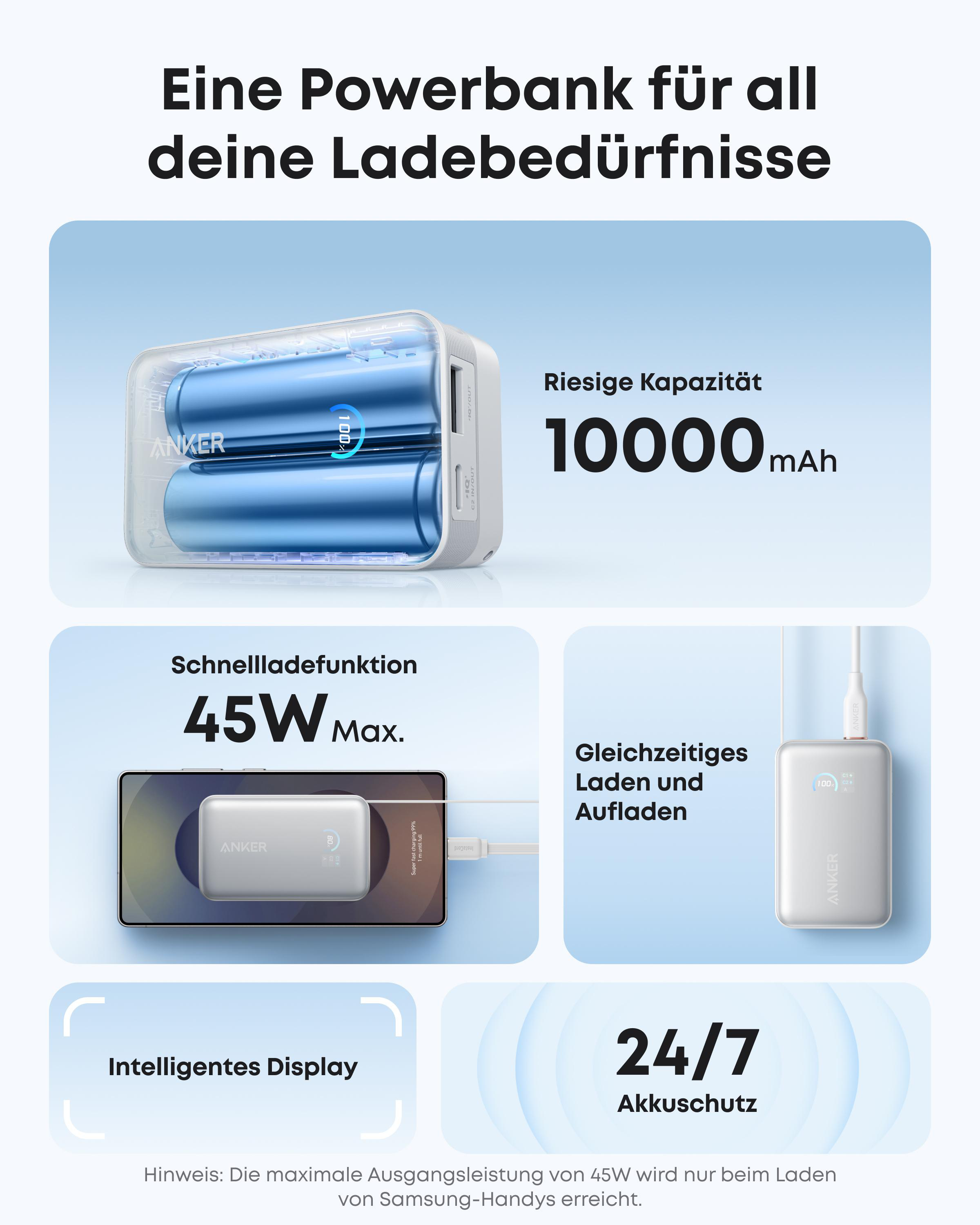 Anker Powerbank mit 10000mAh, 45W Schnellladung, Display & 24/7 Schutz.