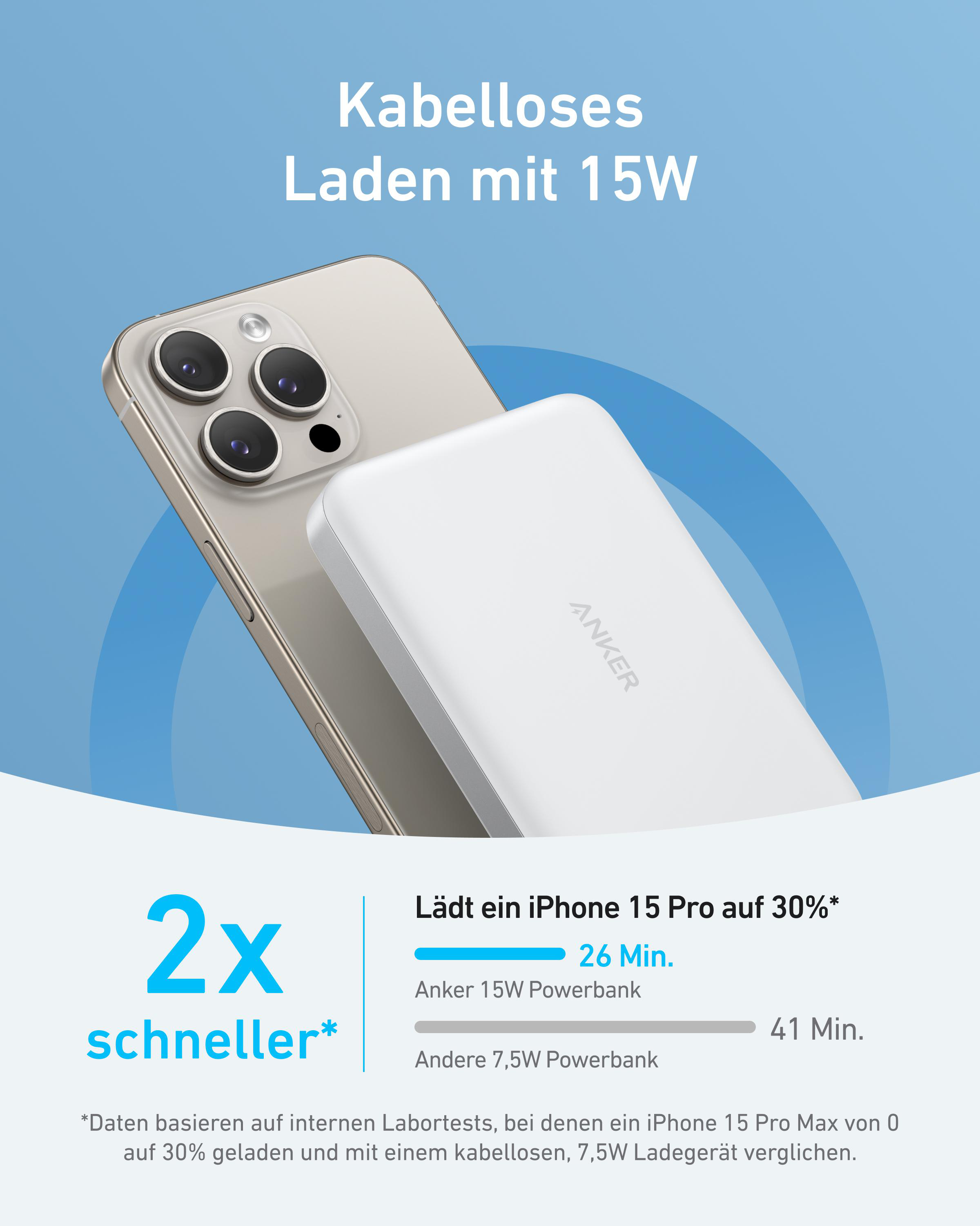 Ein iPhone 15 Pro wird kabellos mit 15W geladen. 2x schneller.