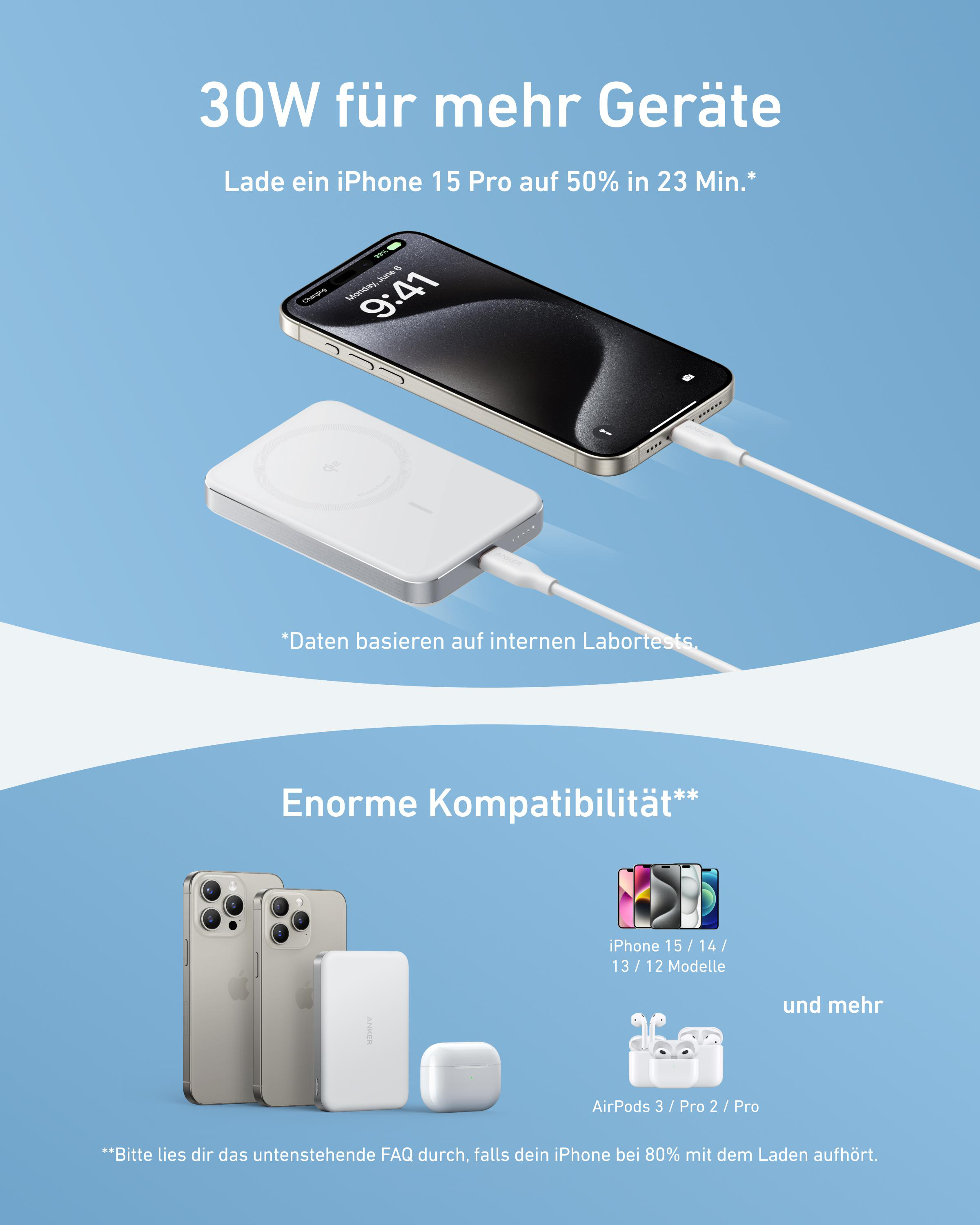 Ein weißes Lade-Pad mit verbundenem iPhone 15 Pro, das geladen wird.