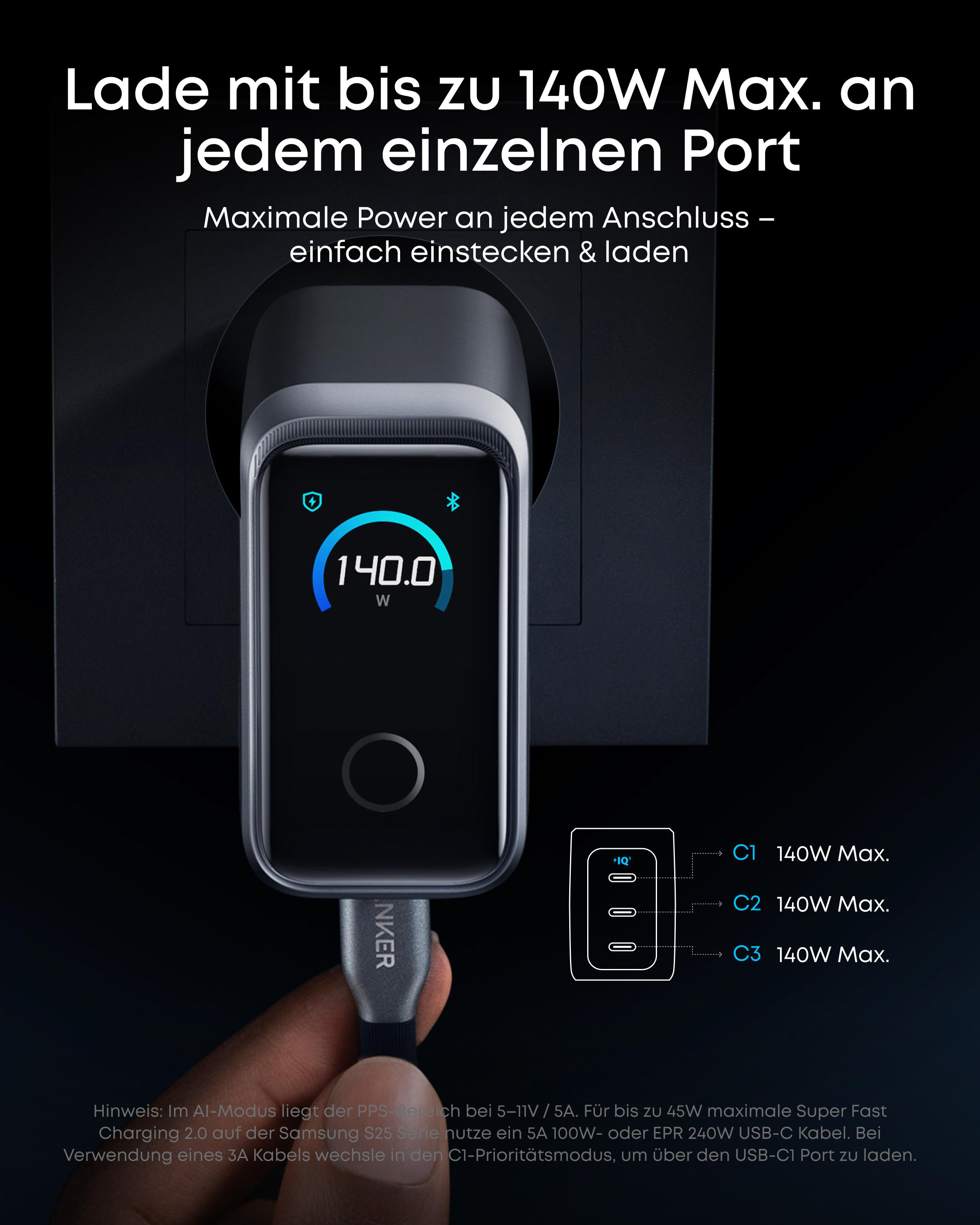 Ein Ladegerät mit einem Display, das 140W anzeigt, in eine Steckdose gesteckt.