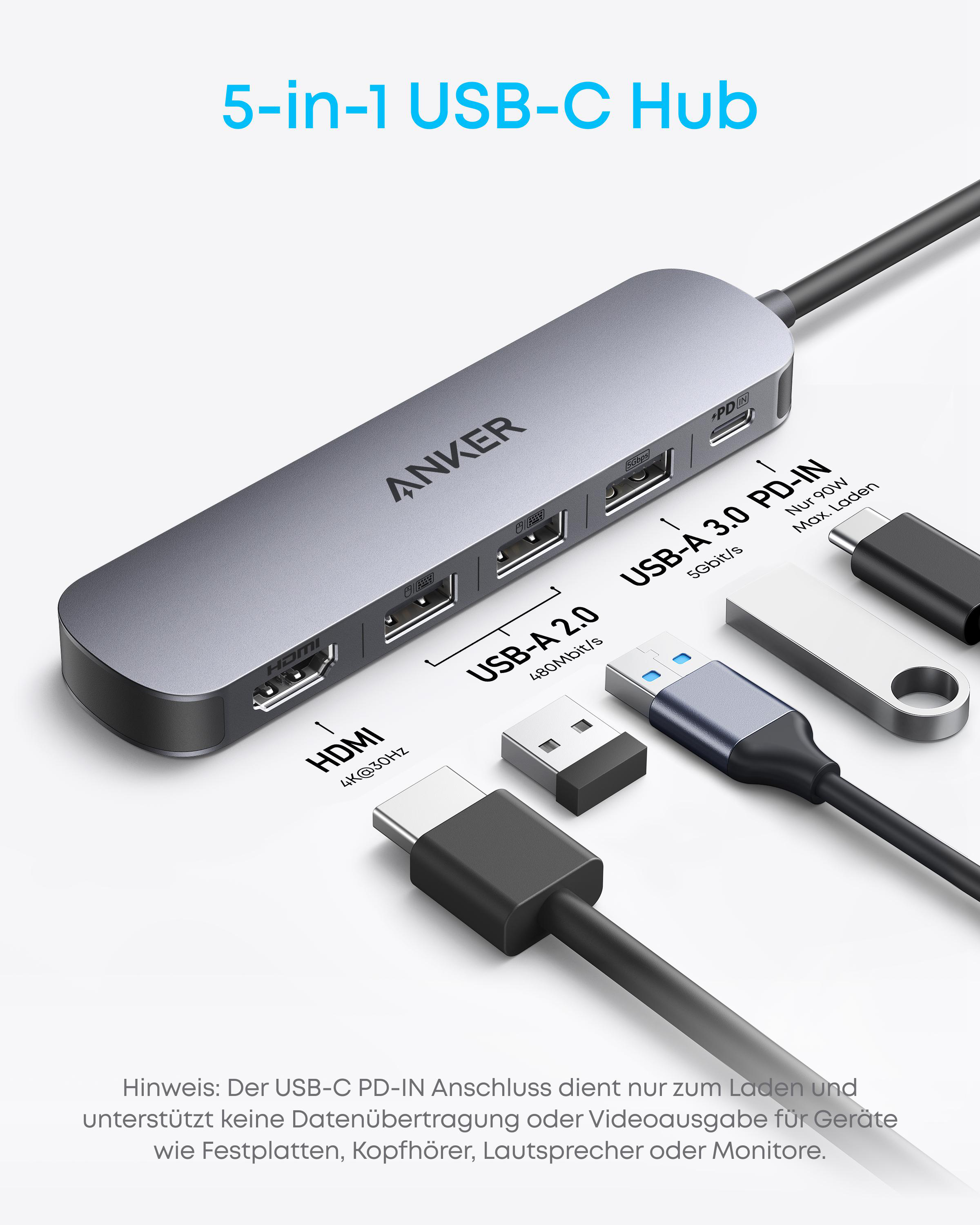 Ein grauer Anker 5-in-1 USB-C Hub mit HDMI, USB-A 2.0, USB-A 3.0 und PD-IN Anschlüssen.