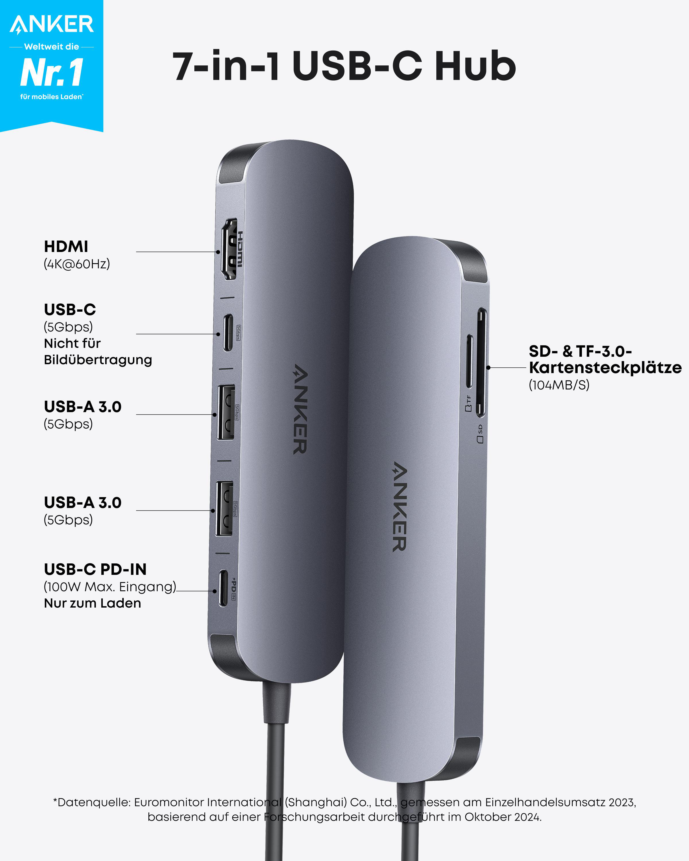 Anker 7-in-1 USB-C Hub mit HDMI, USB-C, 2x USB-A, SD/TF-Kartenleser.