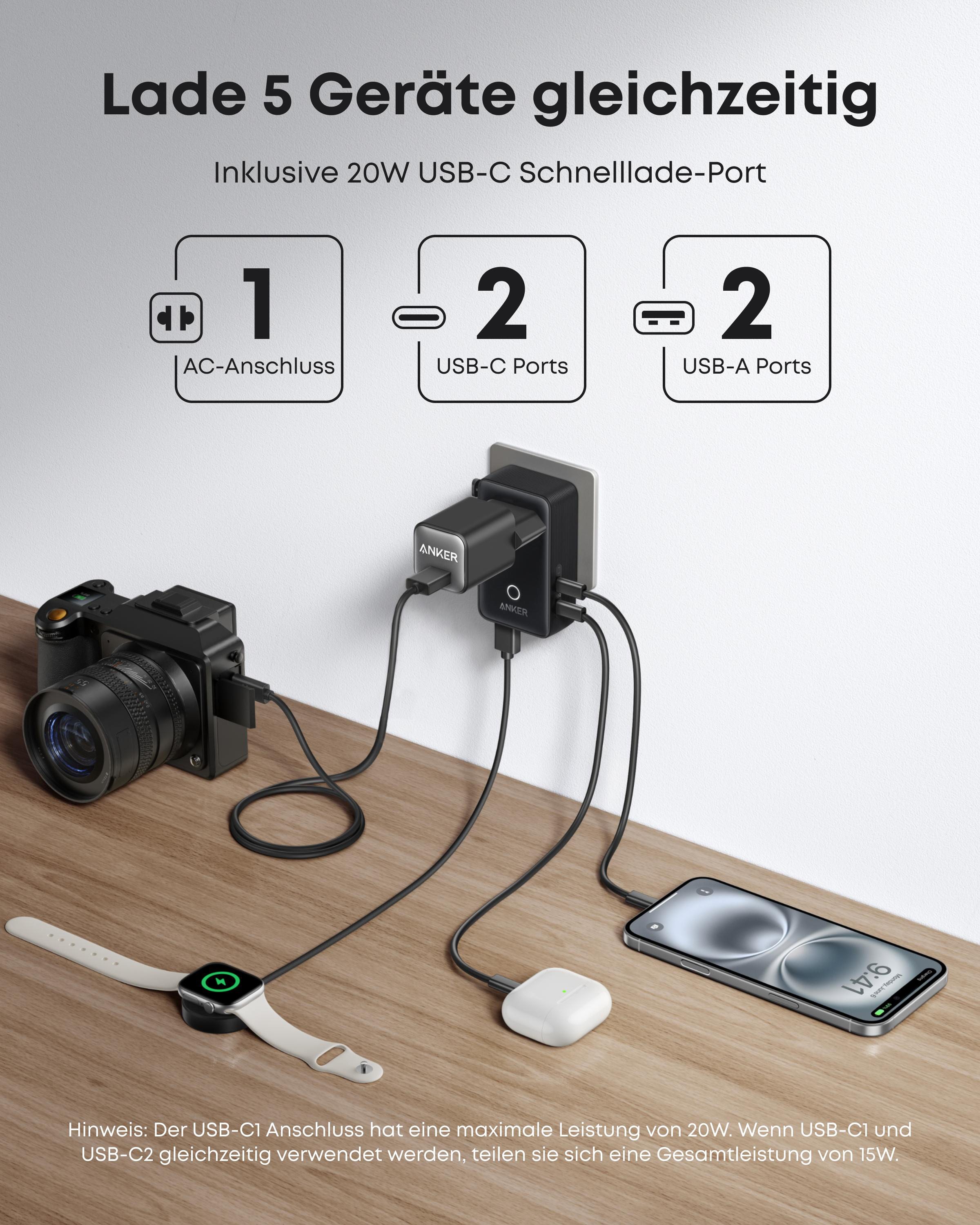 Ein Anker Ladegerät lädt gleichzeitig eine Kamera, ein Handy, eine Apple Watch und Kopfhörer.