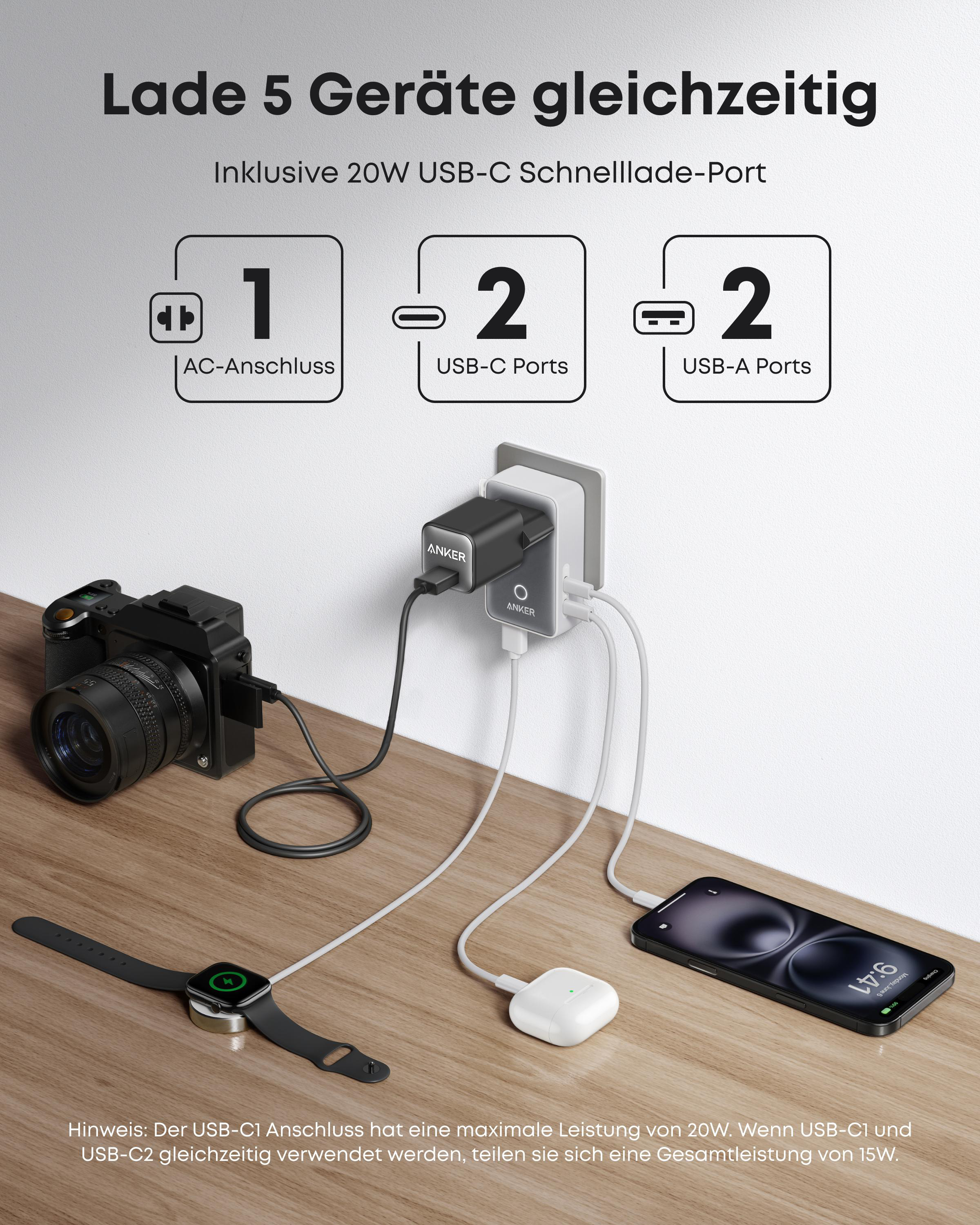 Ein Anker Ladegerät lädt gleichzeitig eine Kamera, ein Smartphone, eine Smartwatch und Kopfhörer.
