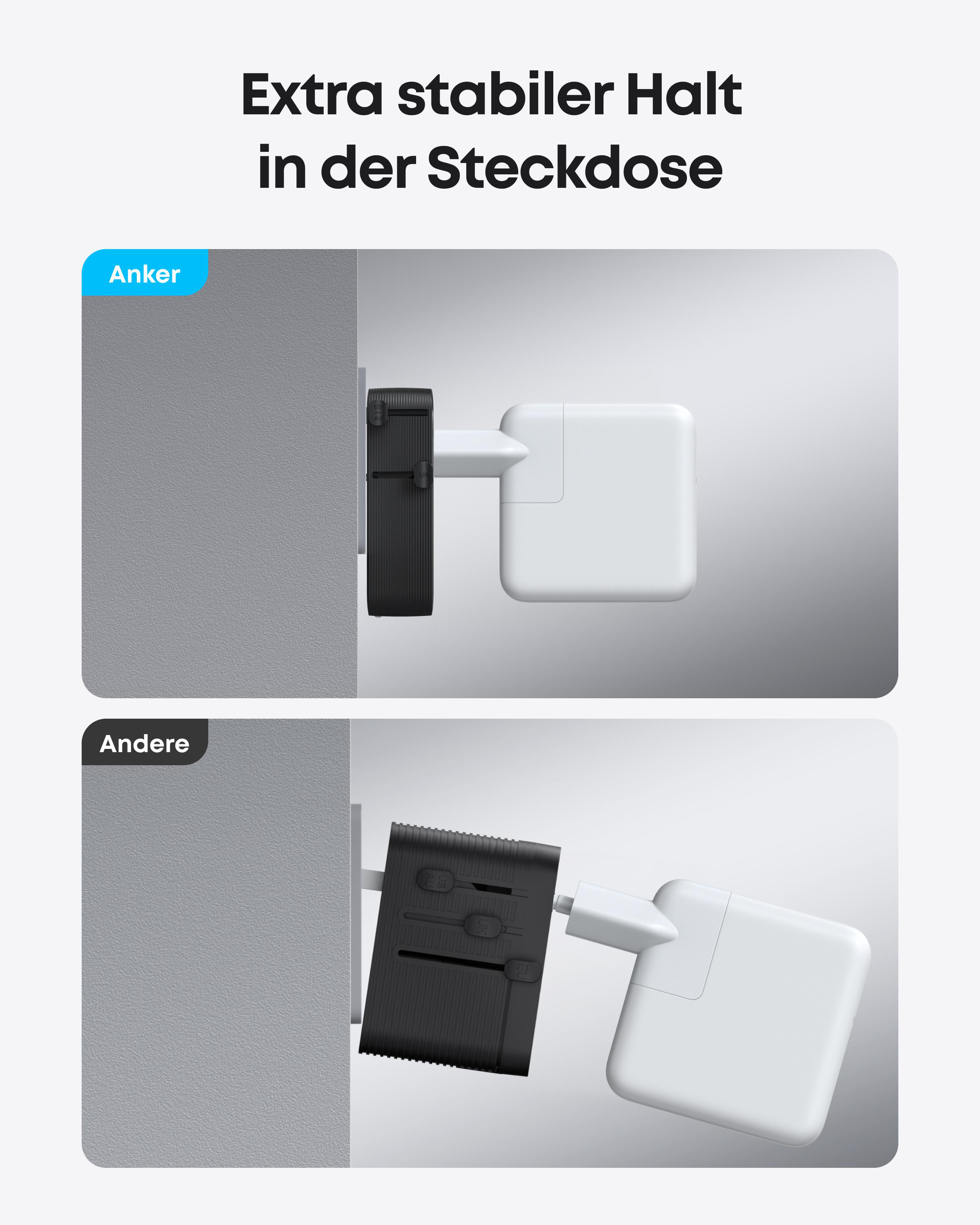 Anker-Ladegerät mit stabilem Halt in der Steckdose im Vergleich zu anderen.