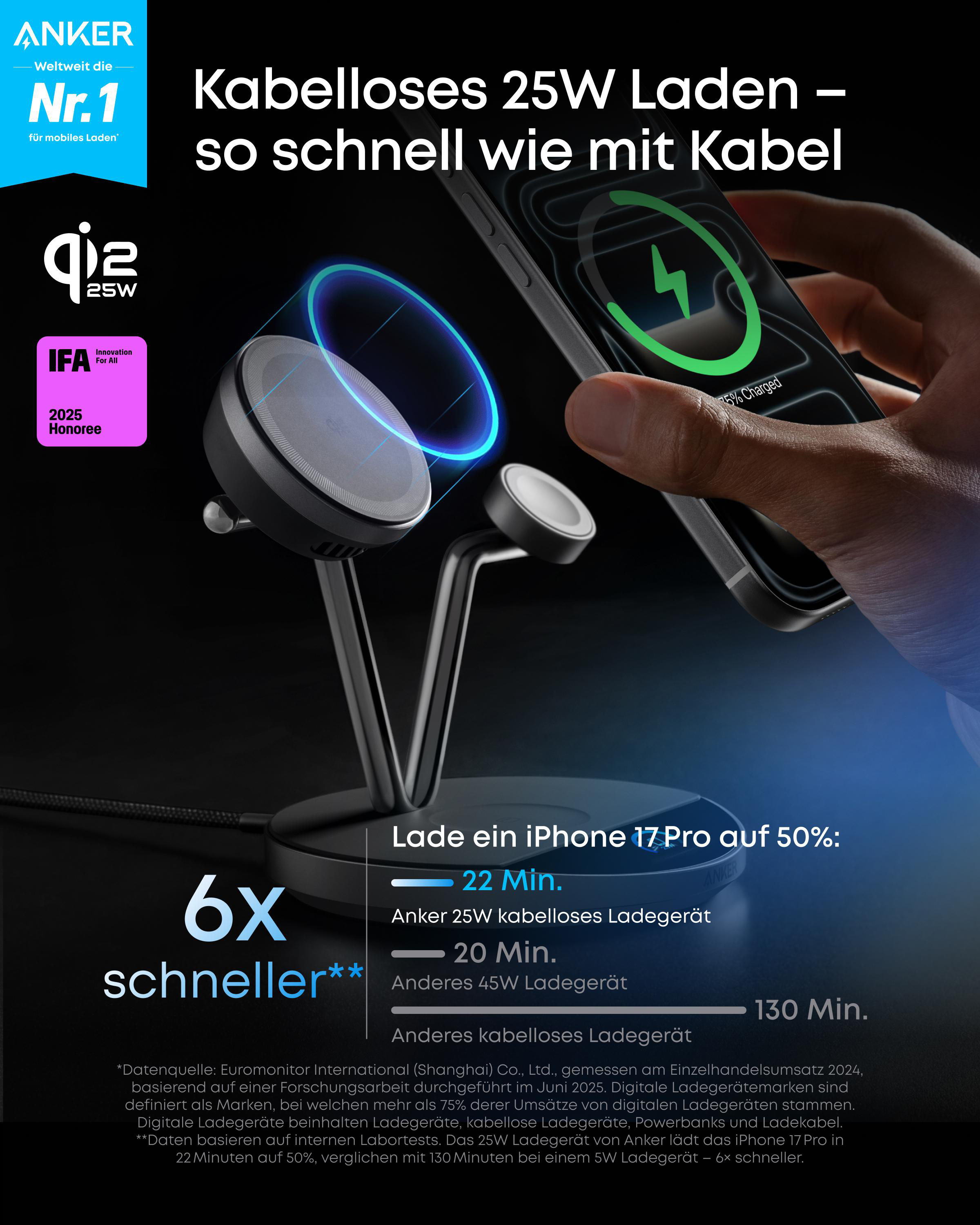 Anker 25W kabelloses Ladegerät lädt iPhone 17 Pro auf 50% in 22 Min.