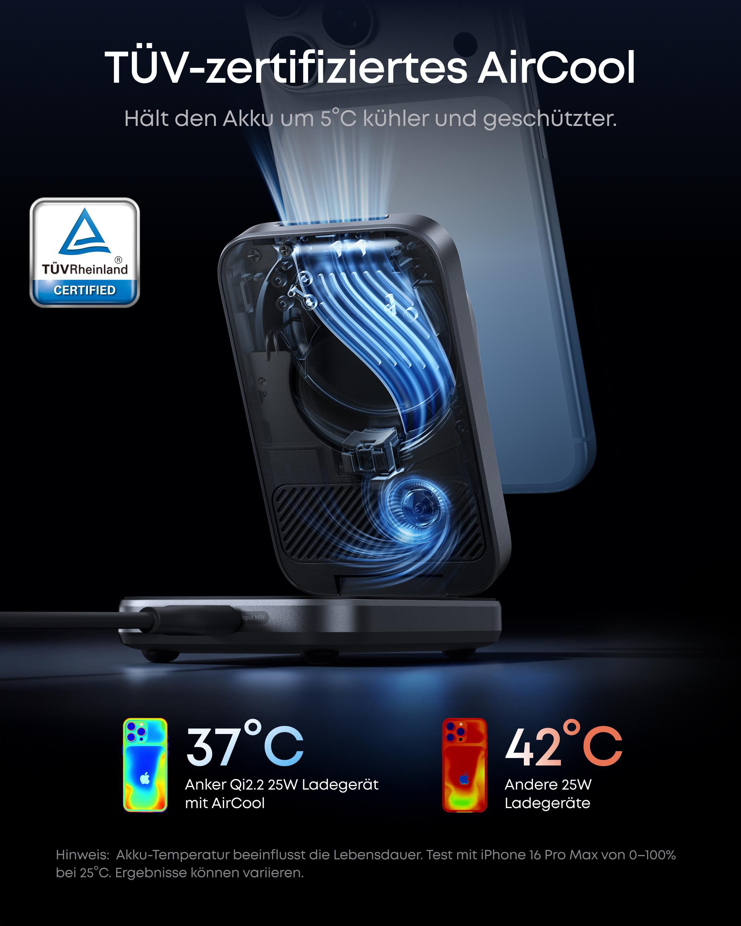 TÜV-zertifiziertes AirCool hält Akku kühler. Smartphone-Temperaturanzeigen.